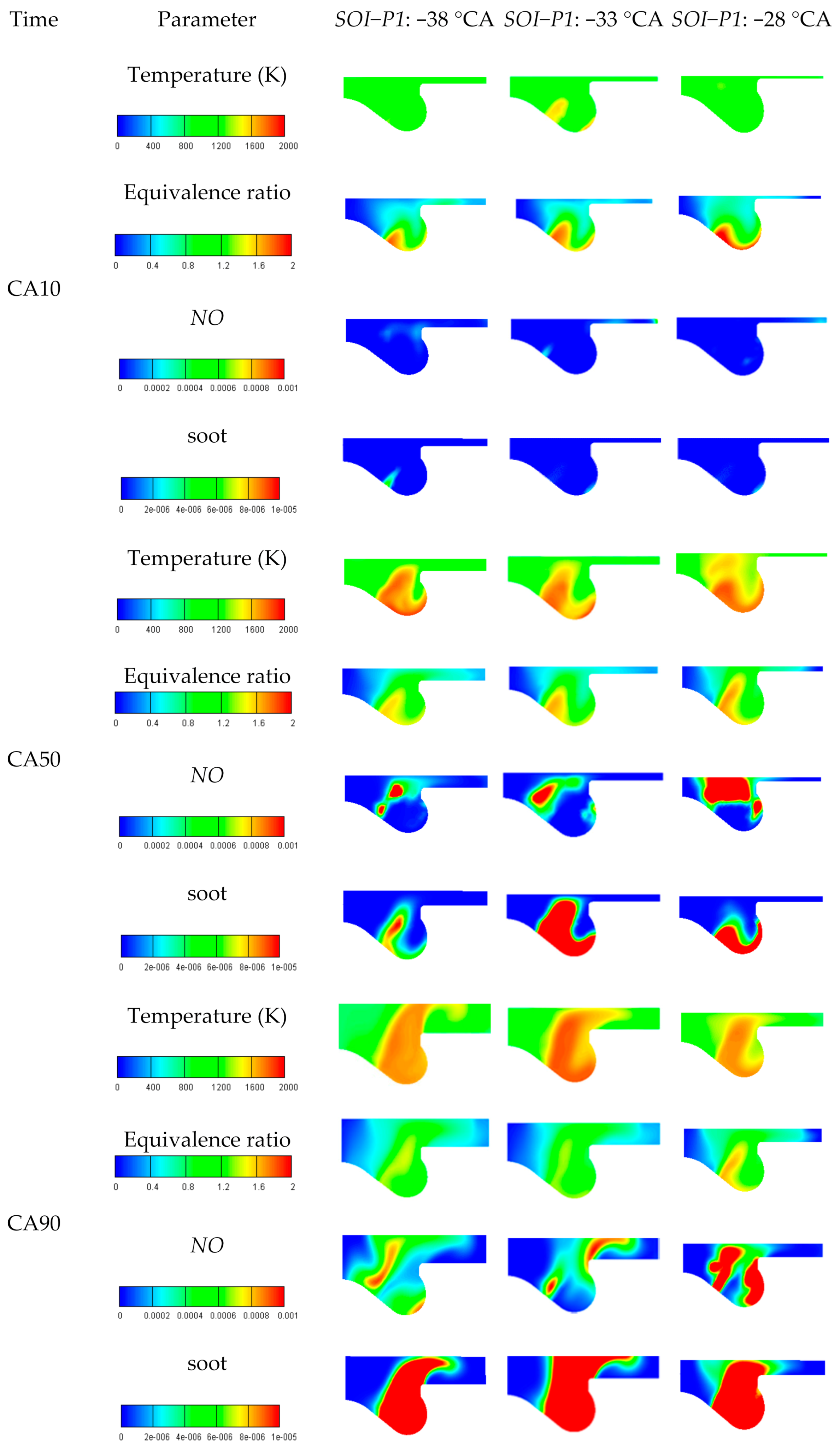 Energies 14 01651 g007