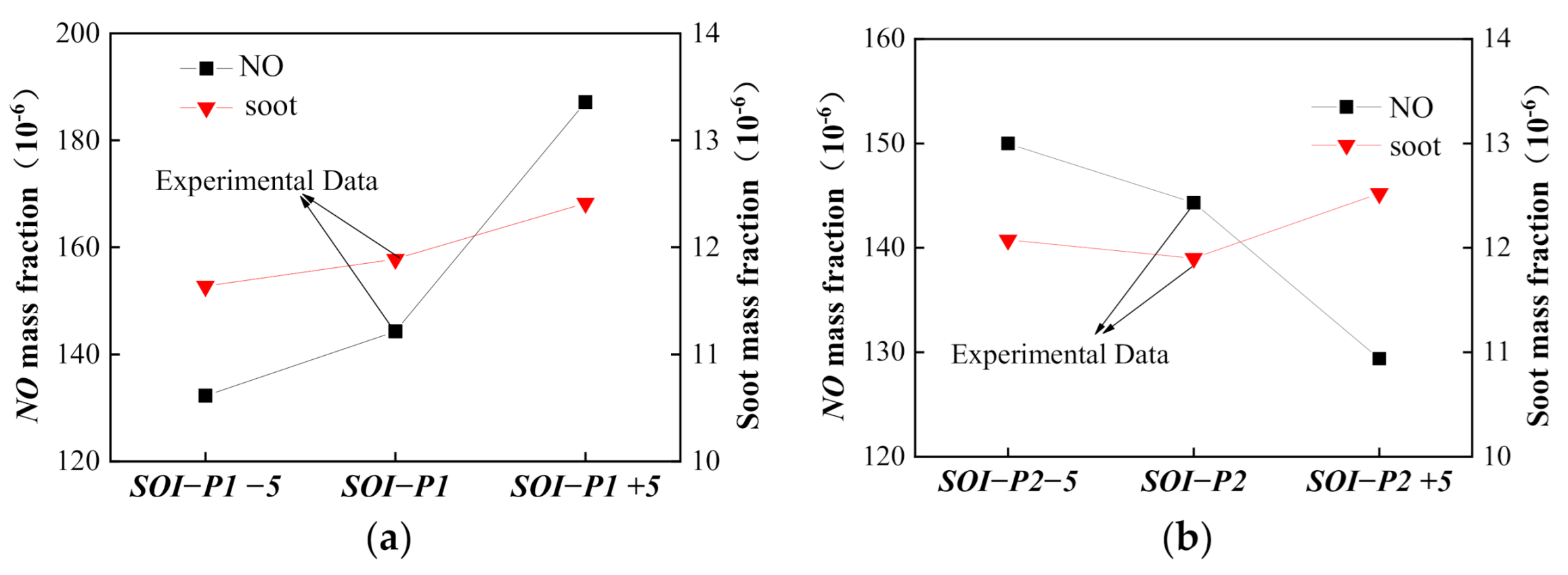 Energies 14 01651 g008