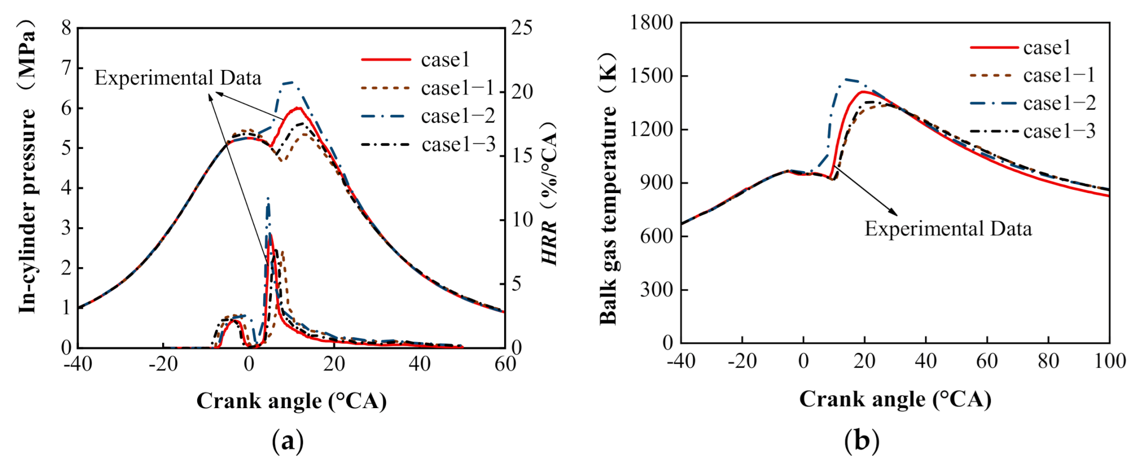 Energies 14 01651 g009