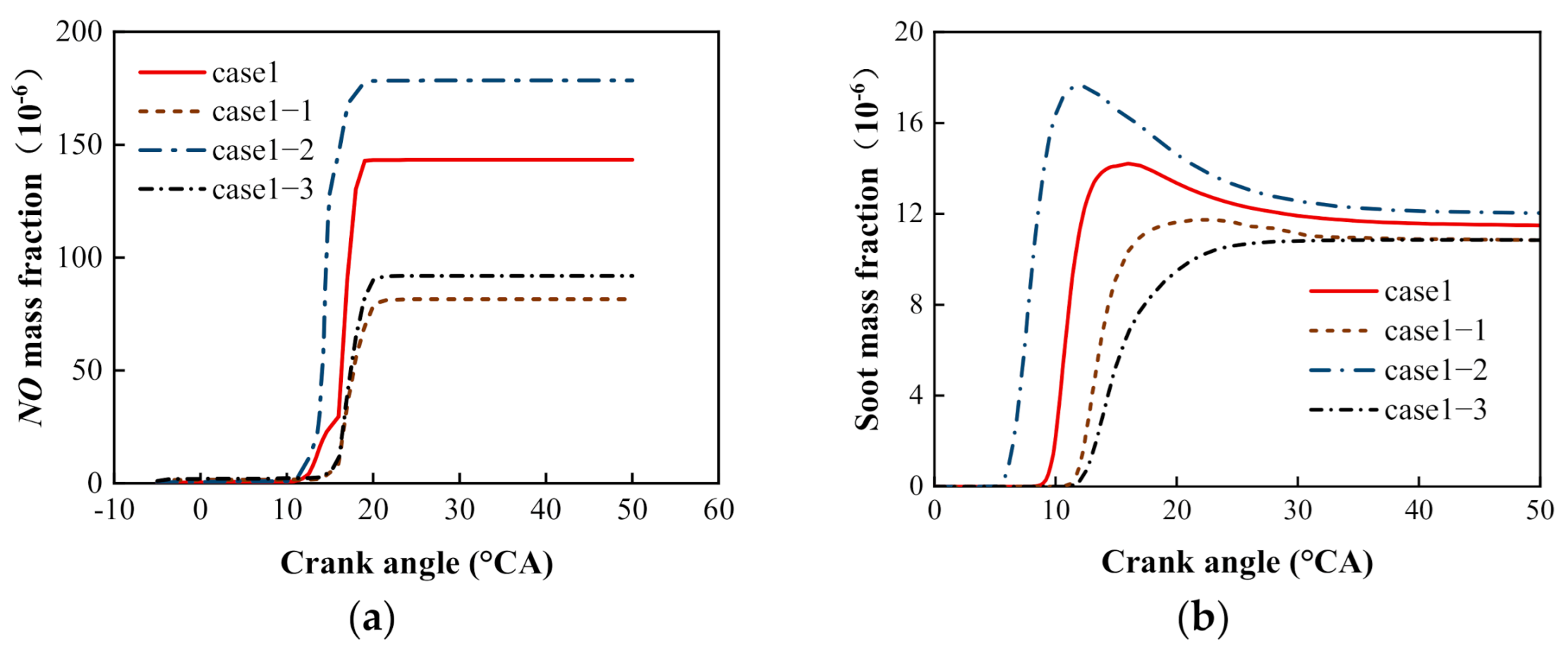 Energies 14 01651 g011