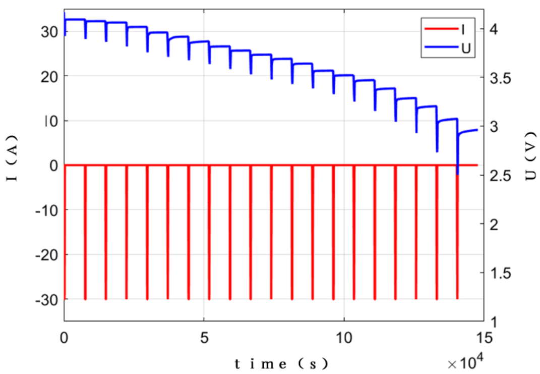 Energies 14 01655 g003