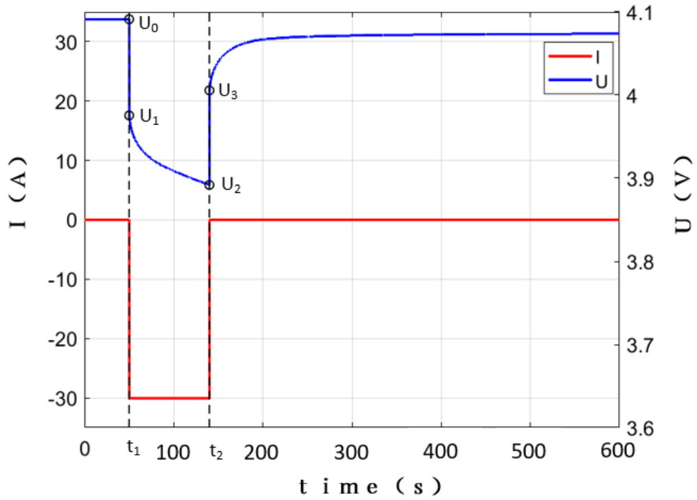 Energies 14 01655 g004
