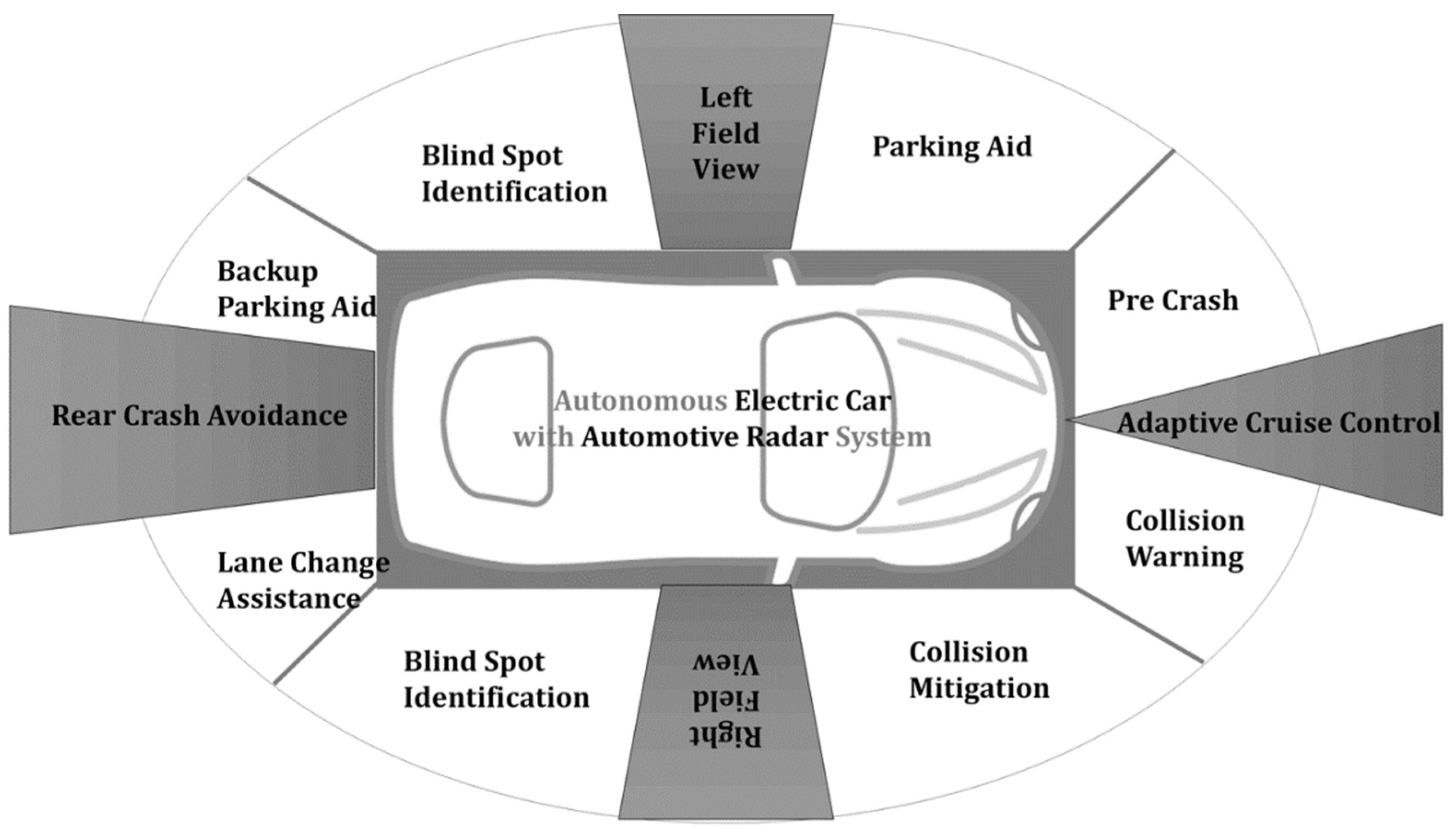 Energies 14 01656 g001 Energies 14 01656 g001