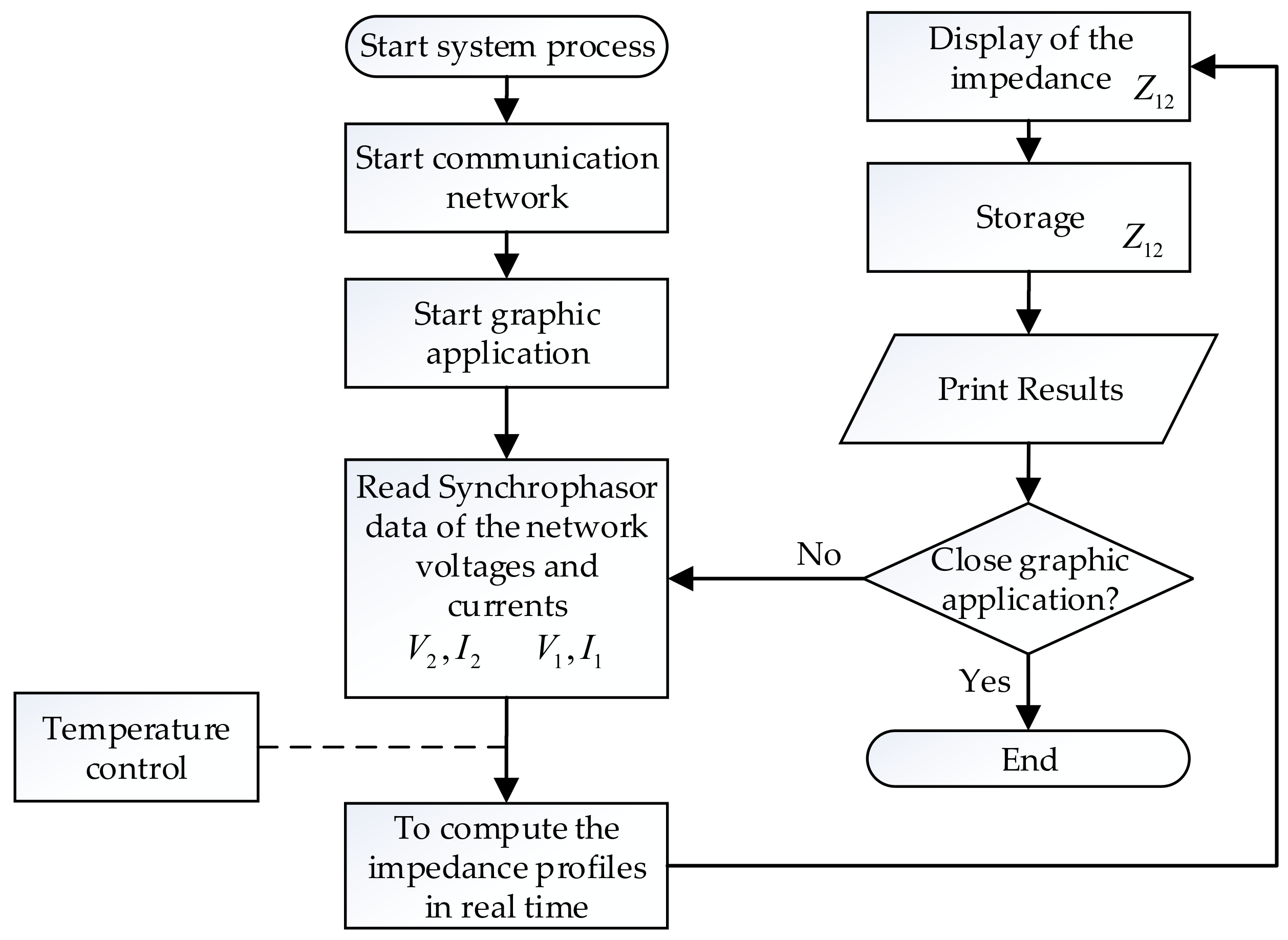 Energies 14 01661 g001 Energies 14 01661 g001
