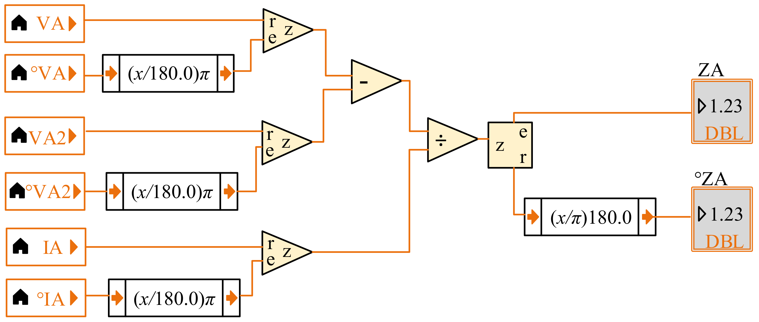 Energies 14 01661 g002 Energies 14 01661 g002