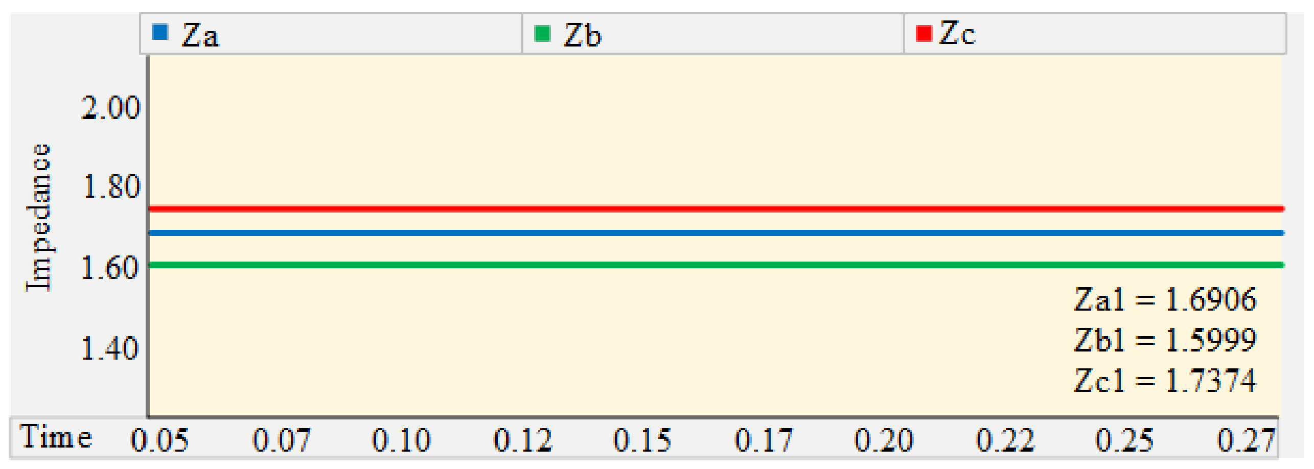 Energies 14 01661 g008 Energies 14 01661 g008