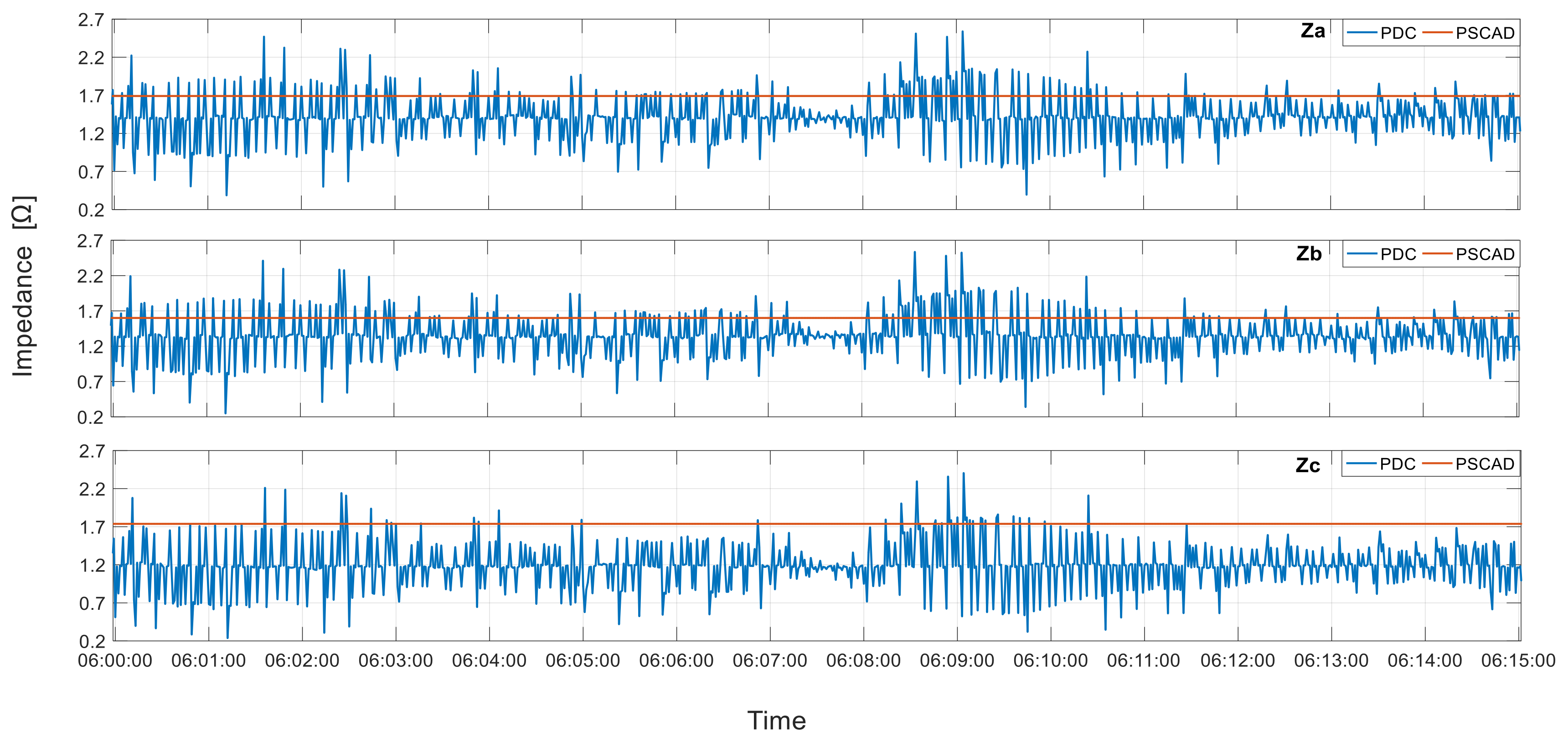 Energies 14 01661 g010 Energies 14 01661 g010