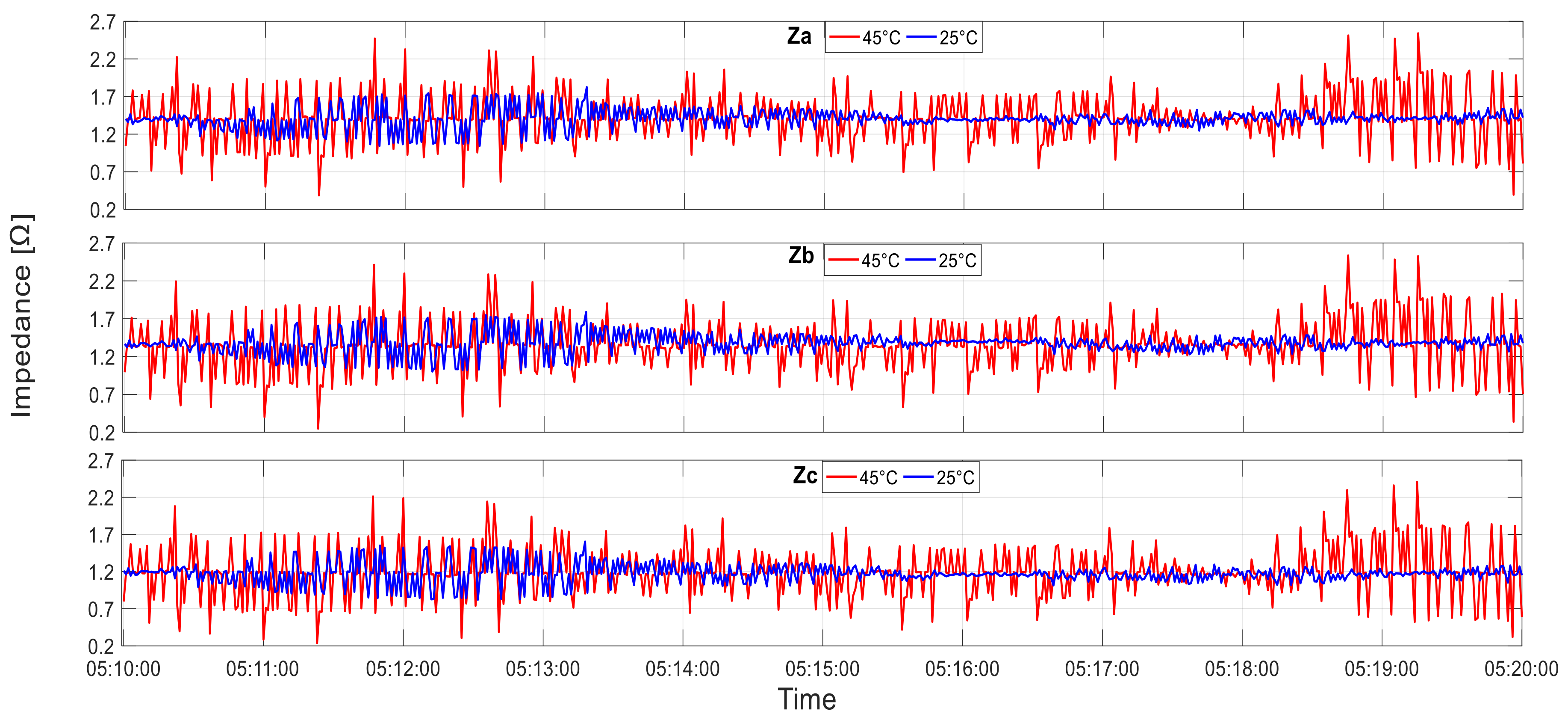 Energies 14 01661 g011 Energies 14 01661 g011