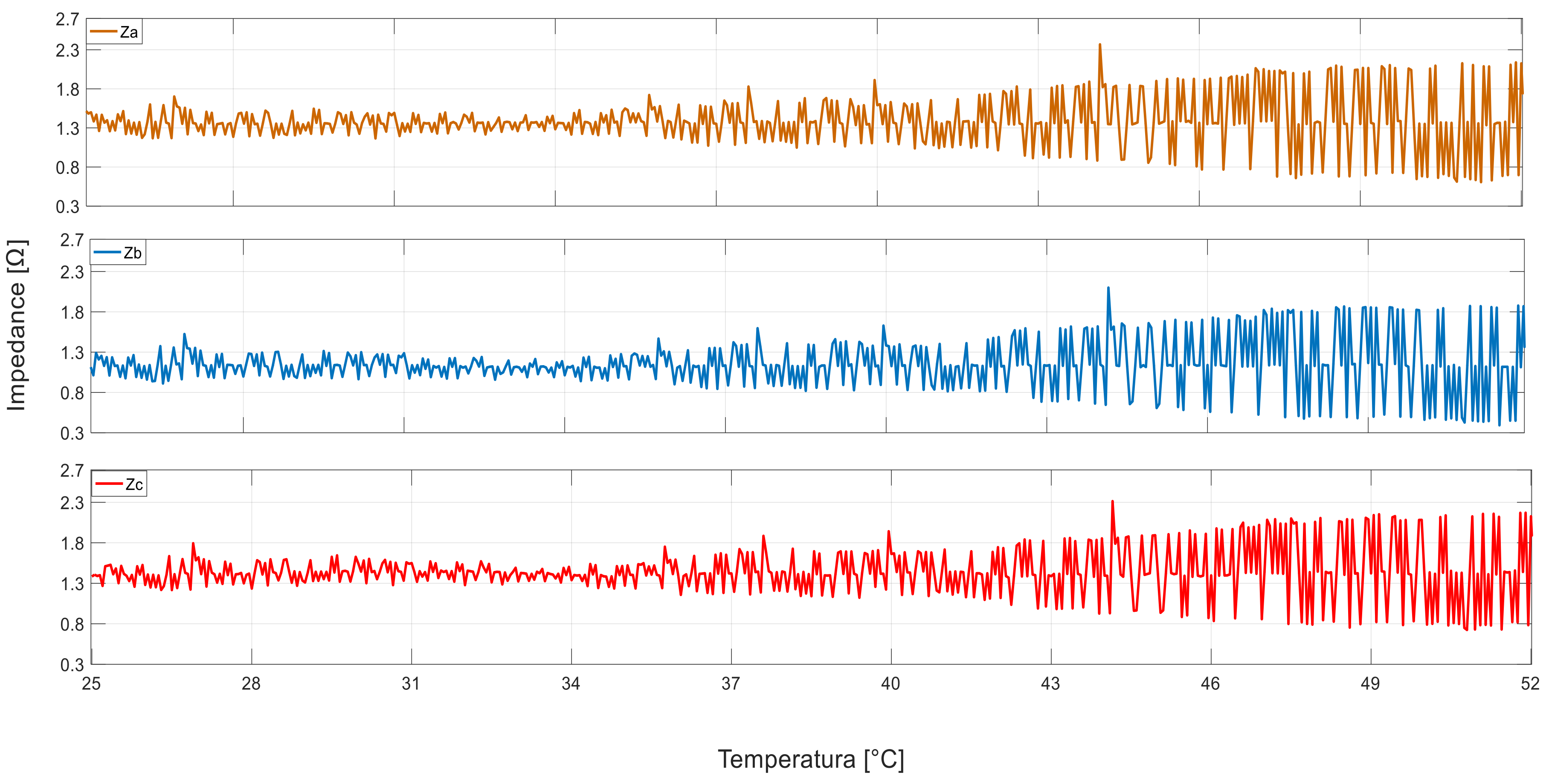 Energies 14 01661 g012 Energies 14 01661 g012
