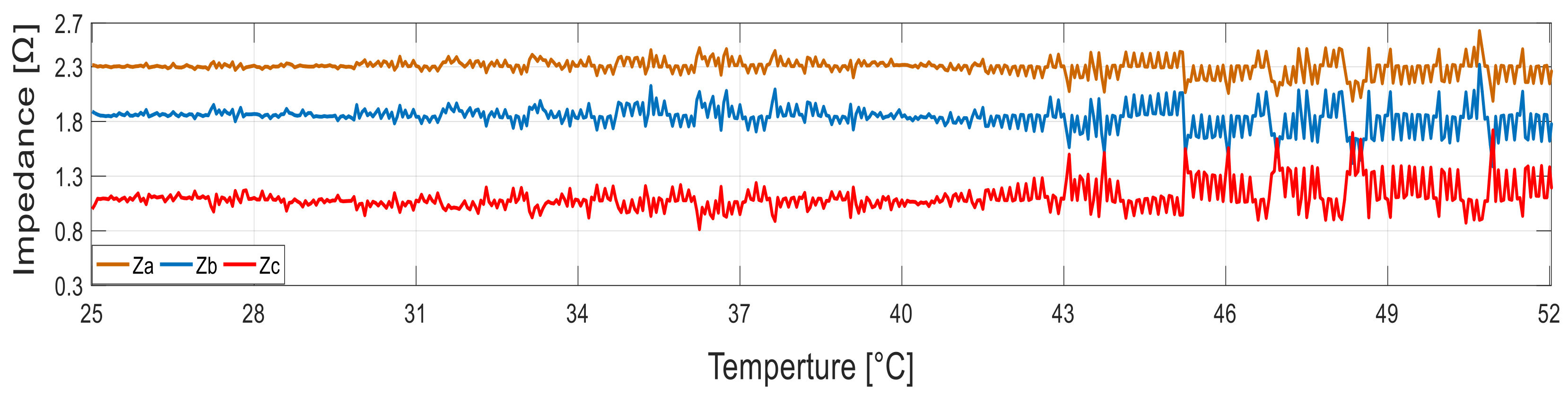 Energies 14 01661 g013 Energies 14 01661 g013