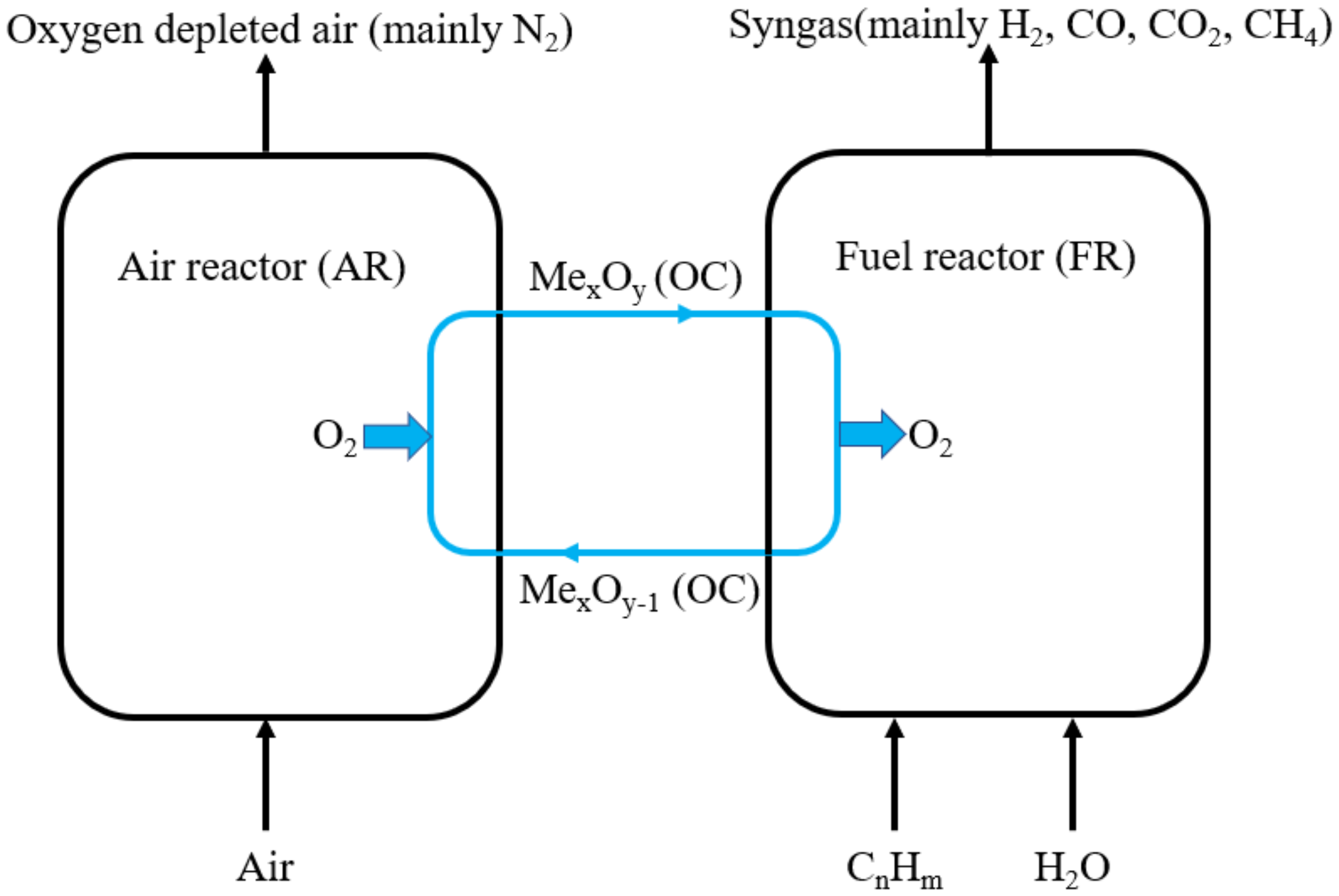 Energies 14 01663 g001