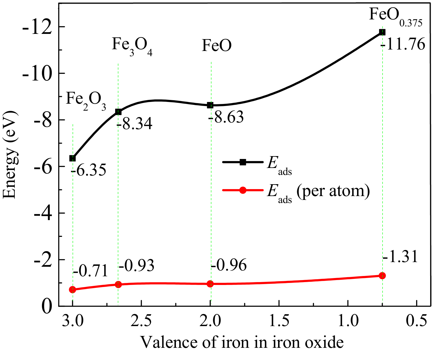 Energies 14 01663 g004