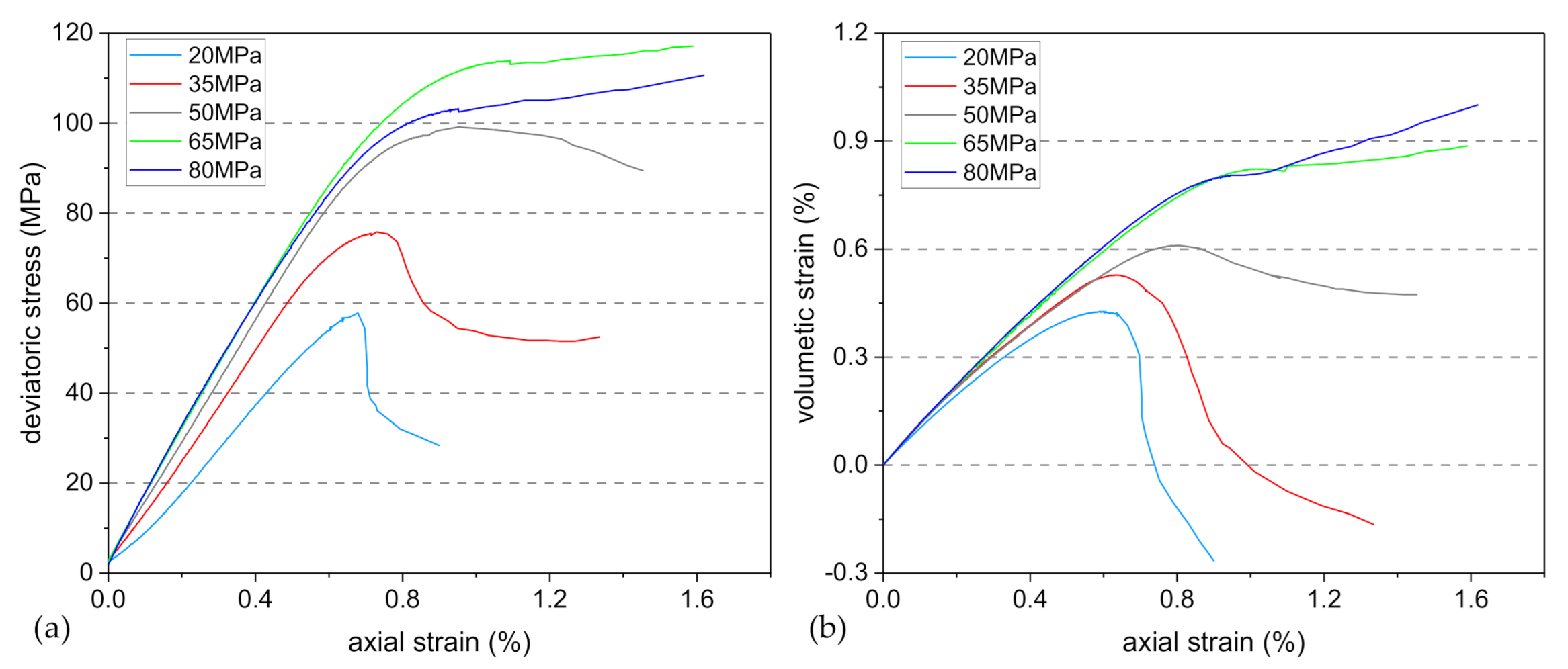 Energies 14 01667 g005 Energies 14 01667 g005