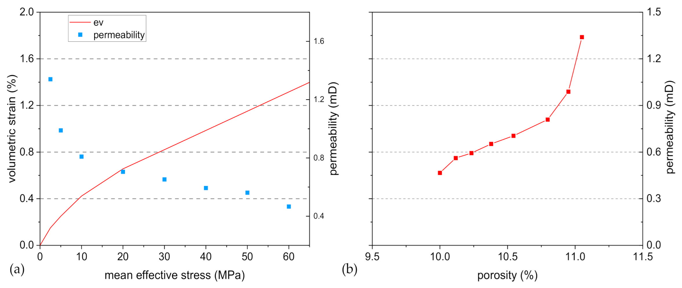 Energies 14 01667 g006 Energies 14 01667 g006