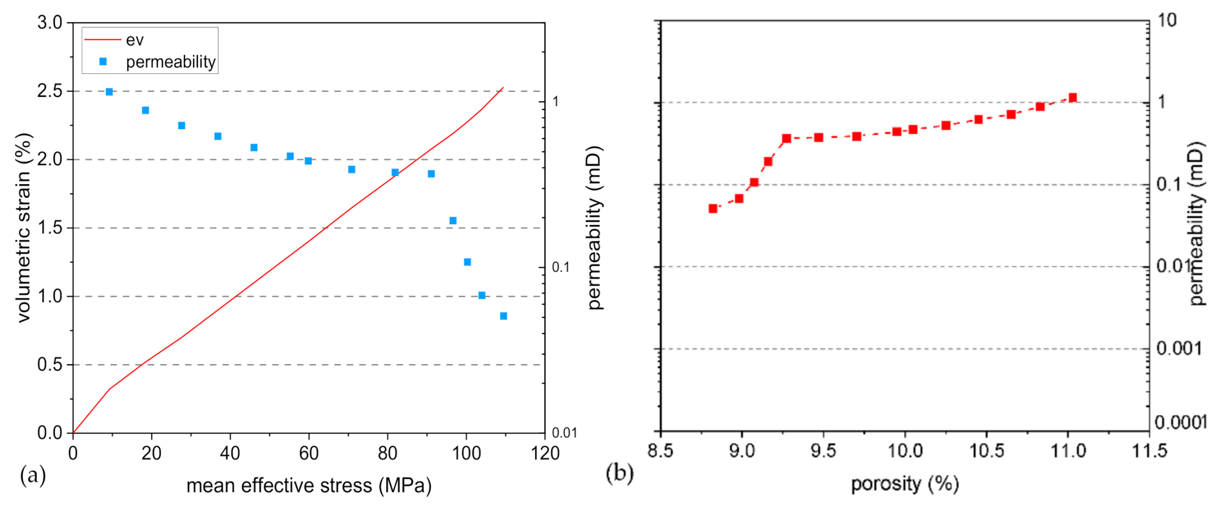 Energies 14 01667 g008 Energies 14 01667 g008