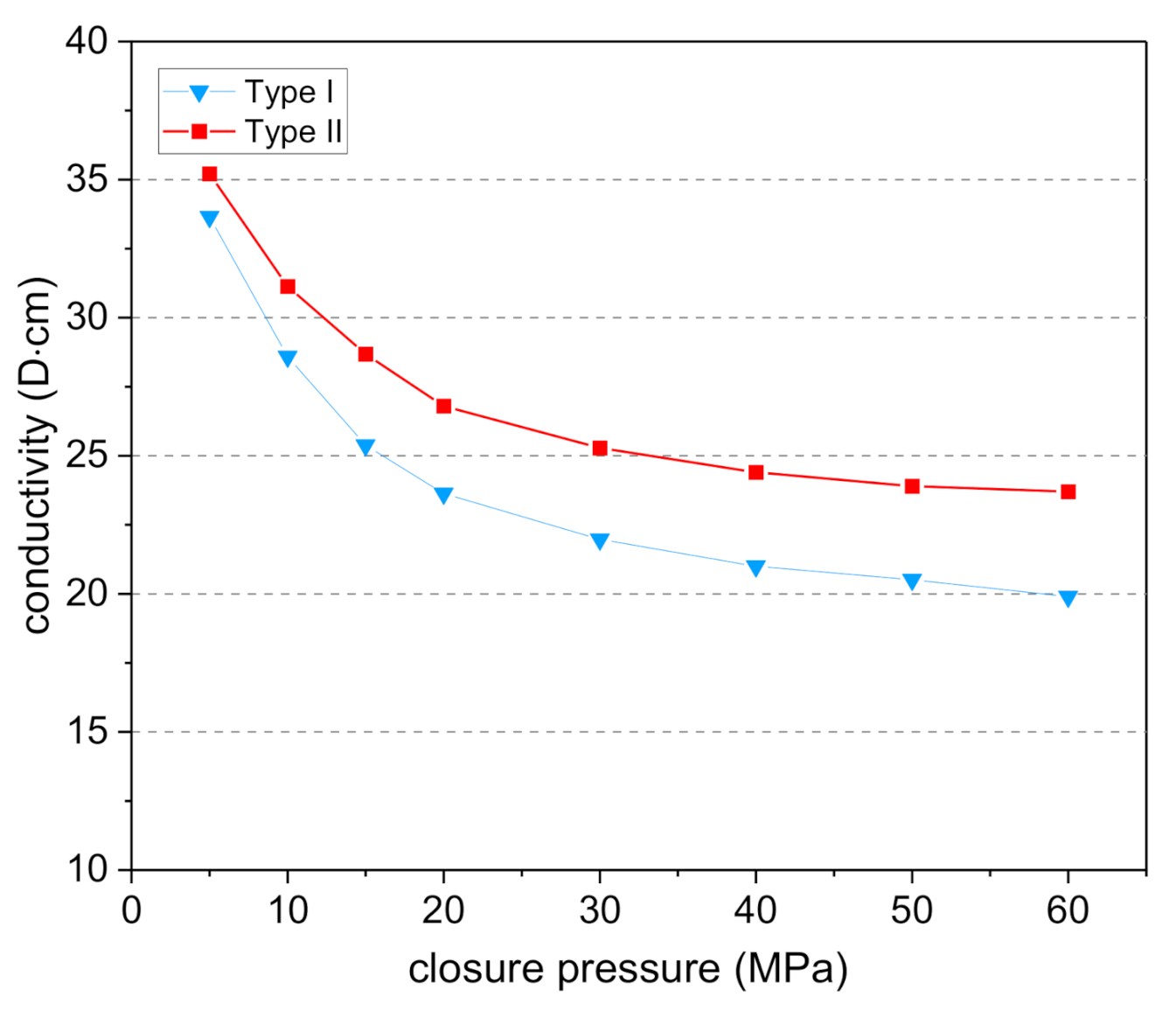 Energies 14 01667 g009 Energies 14 01667 g009