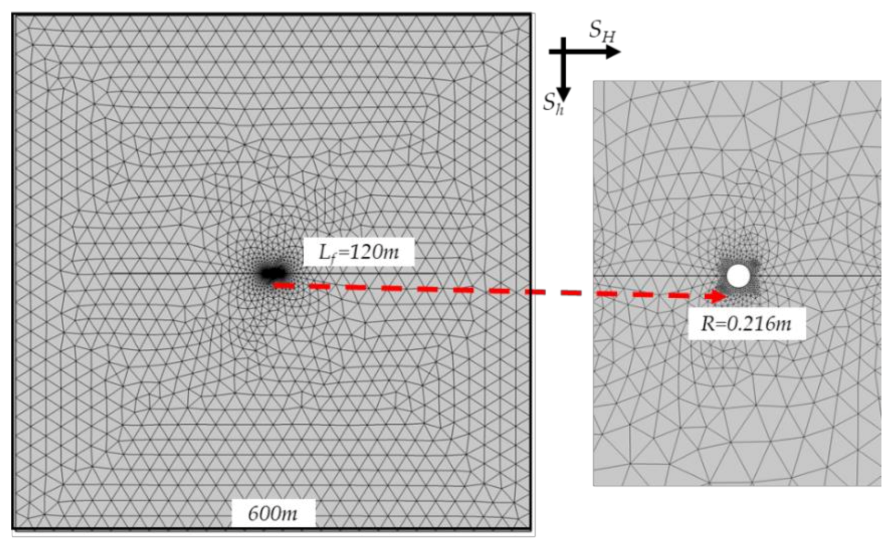 Energies 14 01667 g010 Energies 14 01667 g010