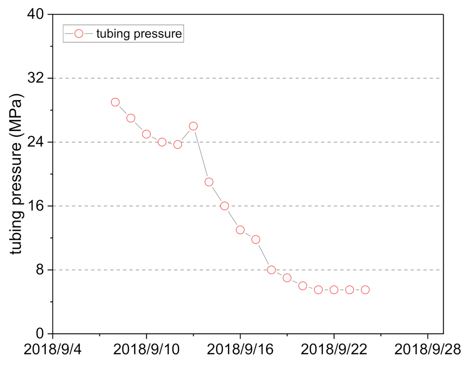 Energies 14 01667 g011 Energies 14 01667 g011