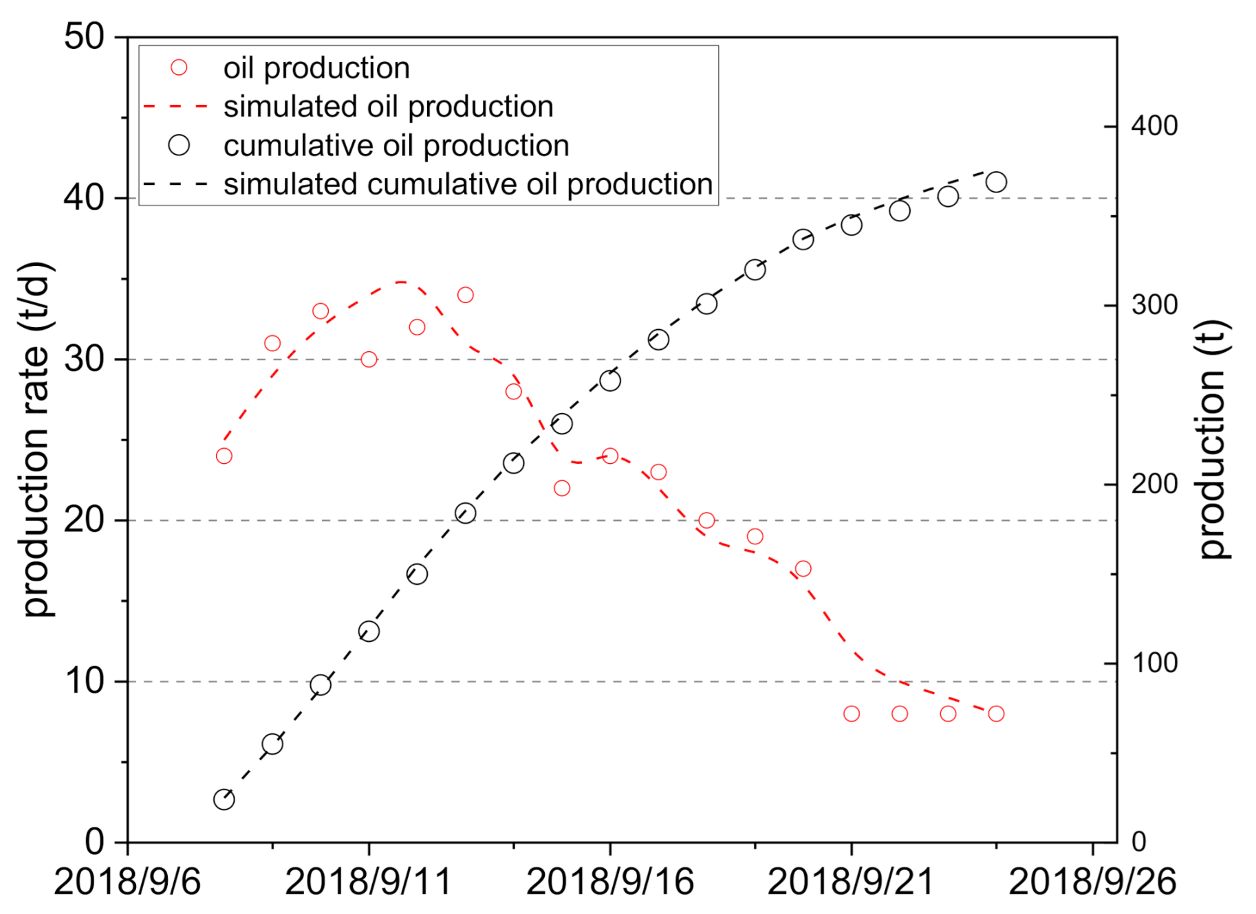 Energies 14 01667 g012 Energies 14 01667 g012