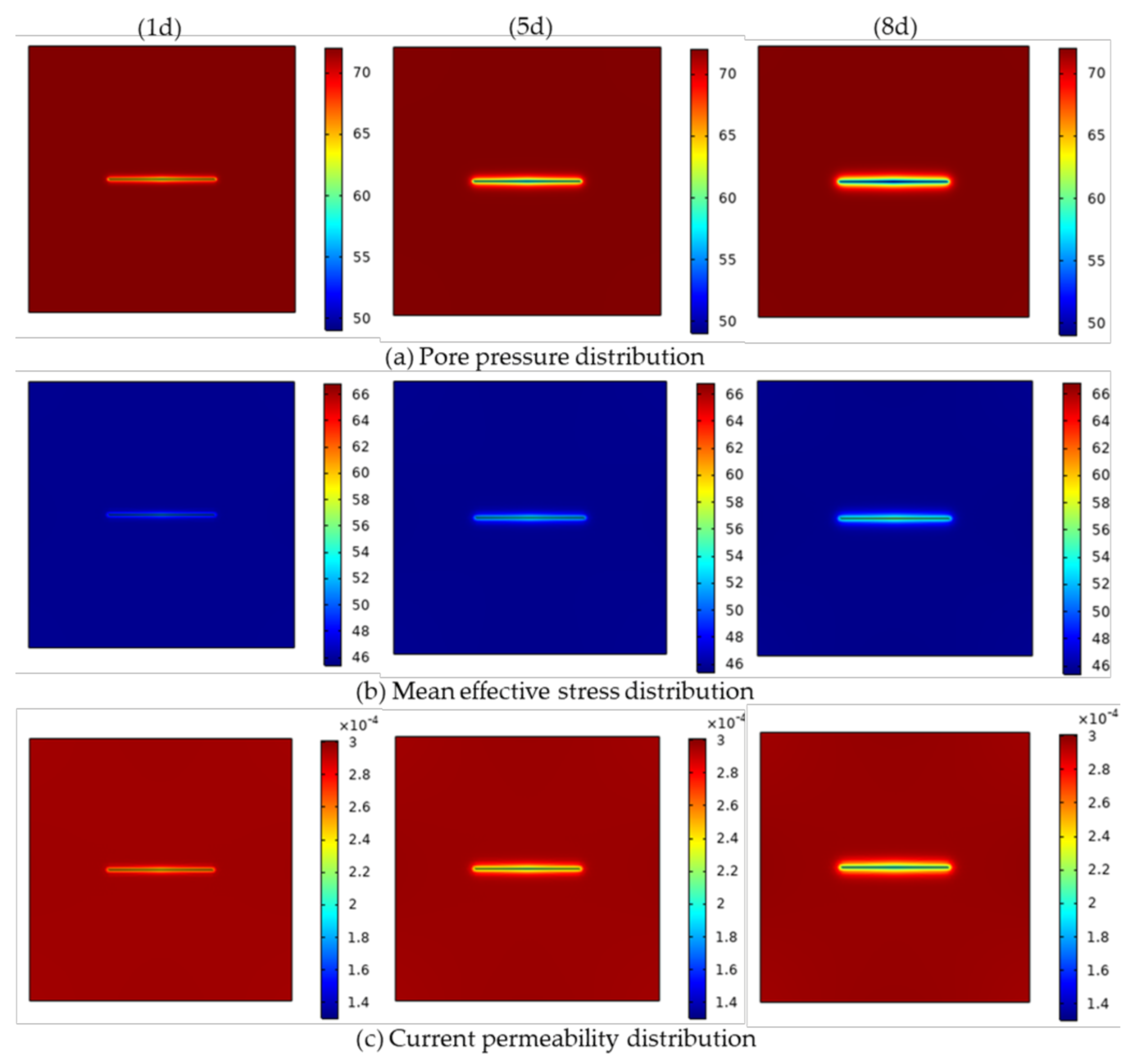 Energies 14 01667 g013 Energies 14 01667 g013