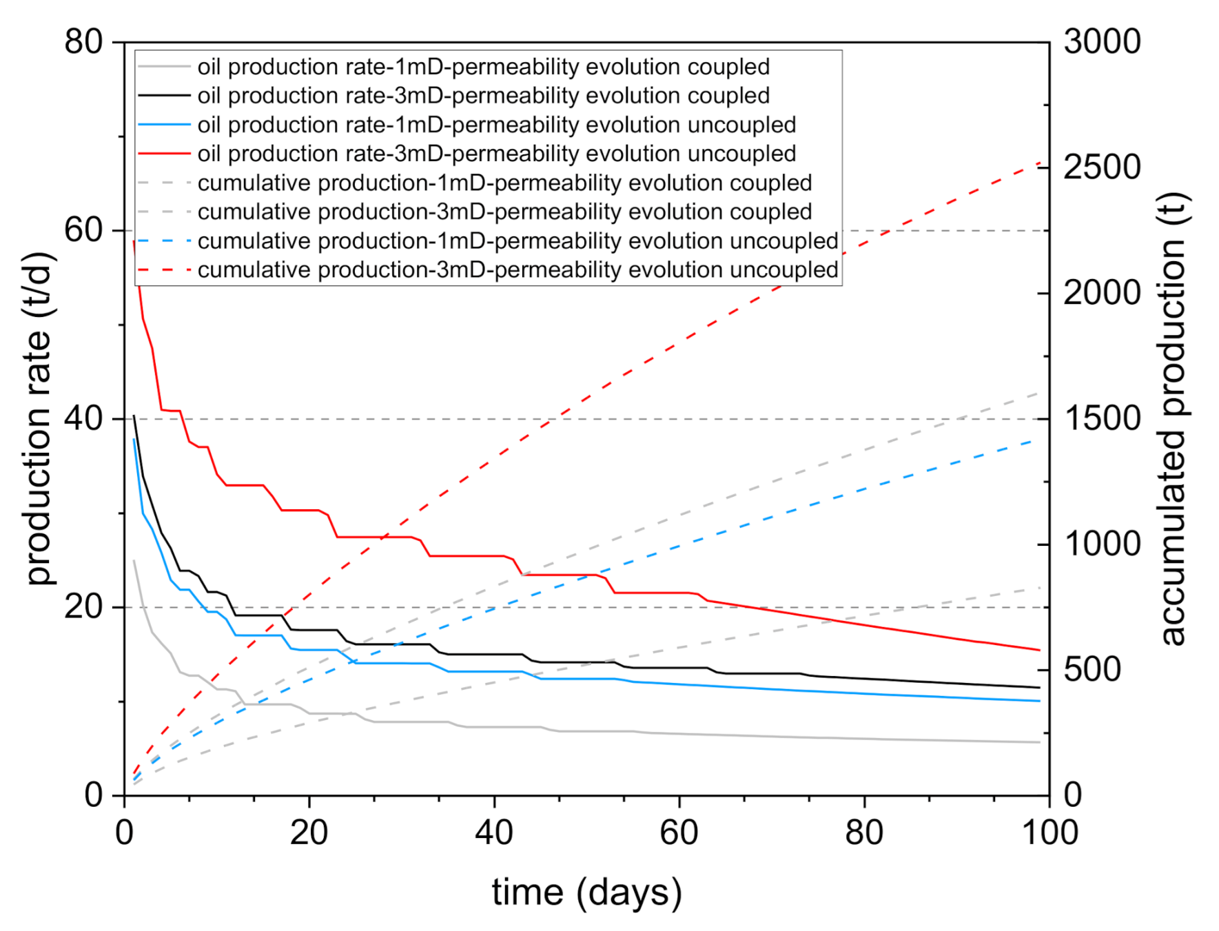 Energies 14 01667 g015 Energies 14 01667 g015