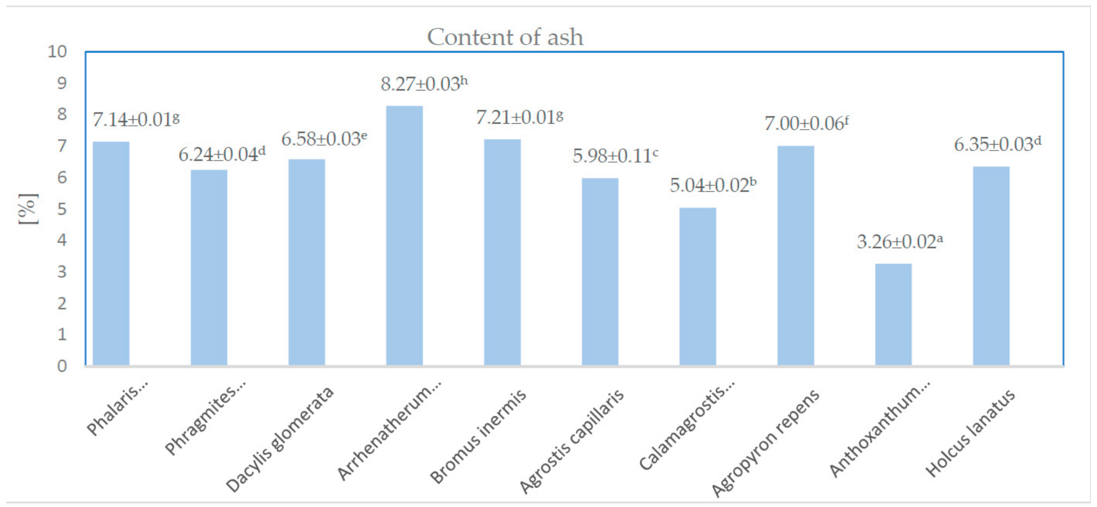 Energies 14 01669 g001 Energies 14 01669 g001
