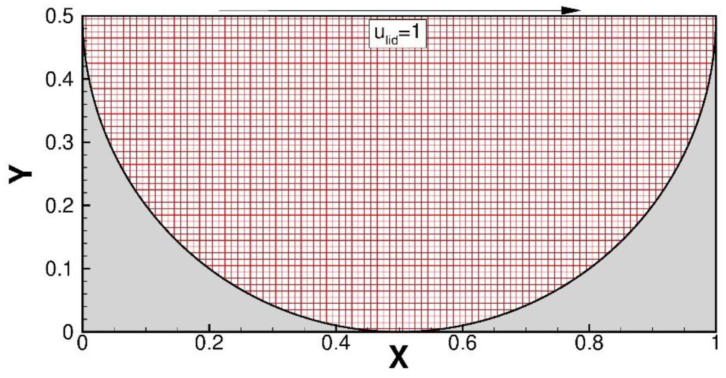Energies 14 01675 g006 Energies 14 01675 g006