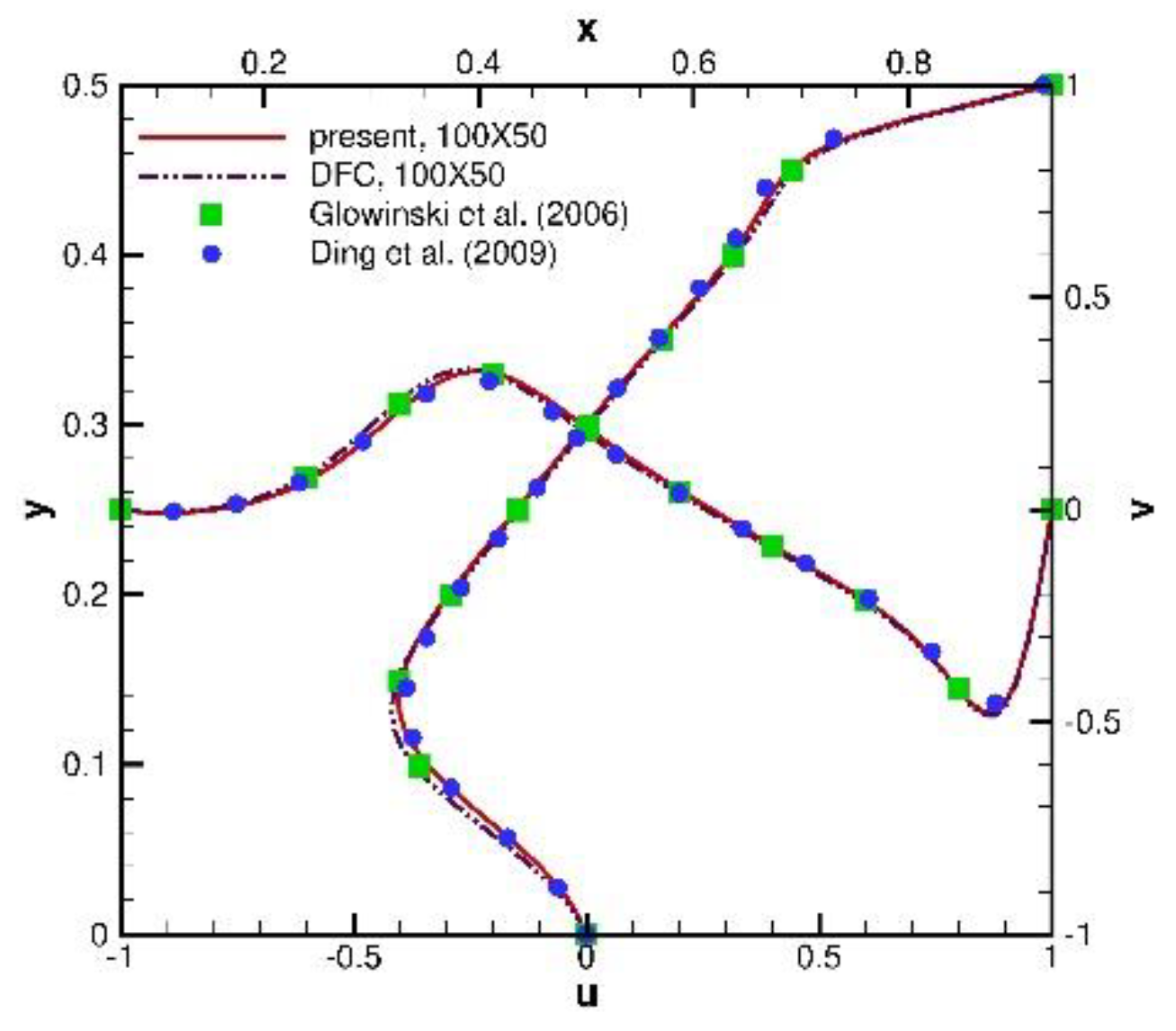 Energies 14 01675 g007 Energies 14 01675 g007
