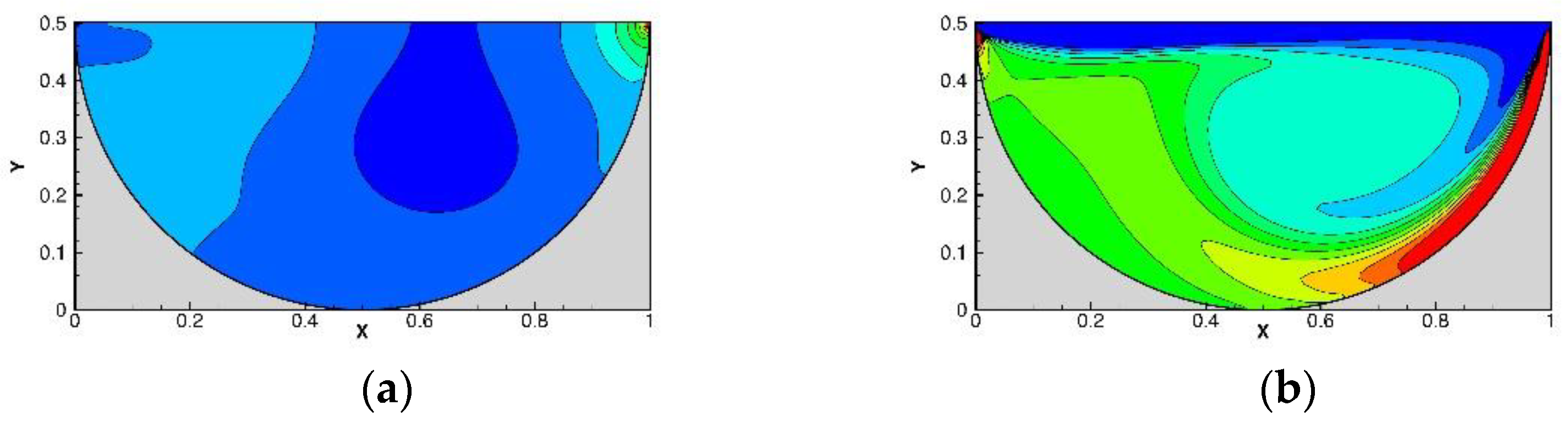 Energies 14 01675 g008 Energies 14 01675 g008