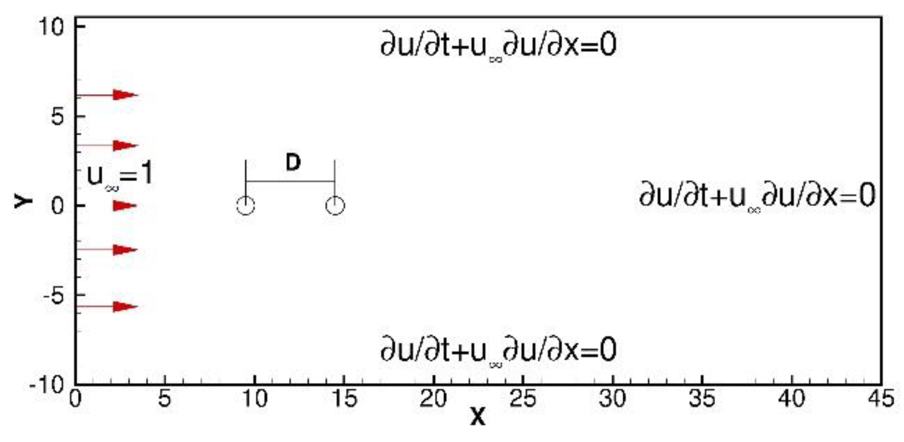 Energies 14 01675 g009 Energies 14 01675 g009