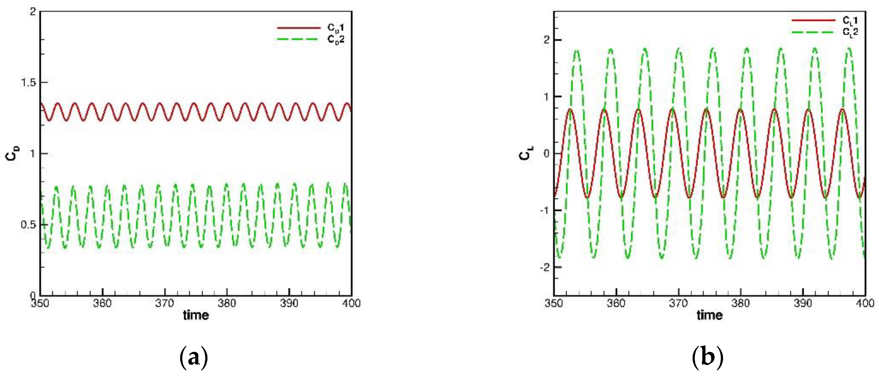Energies 14 01675 g012 Energies 14 01675 g012