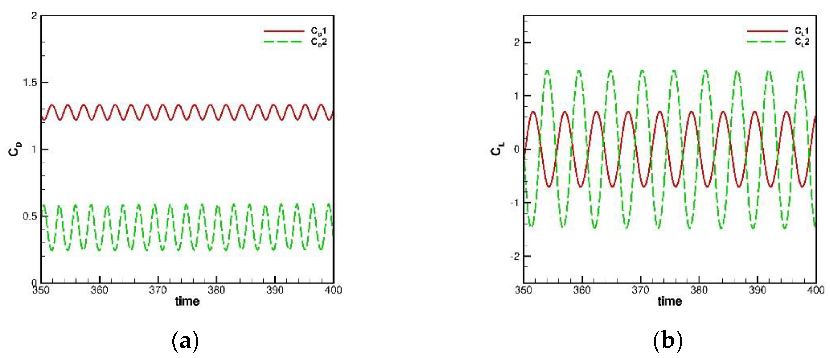 Energies 14 01675 g013 Energies 14 01675 g013