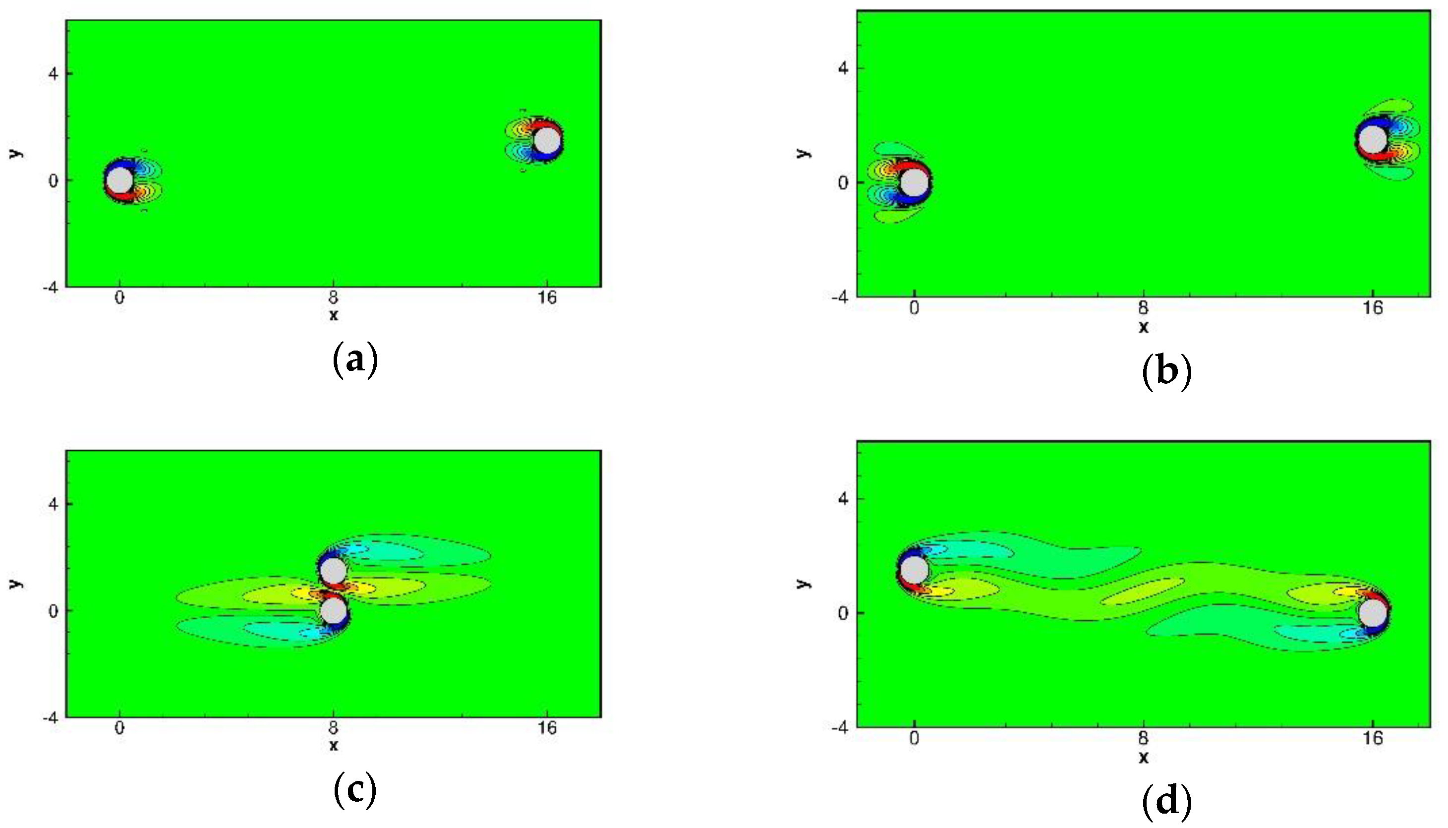 Energies 14 01675 g015 Energies 14 01675 g015