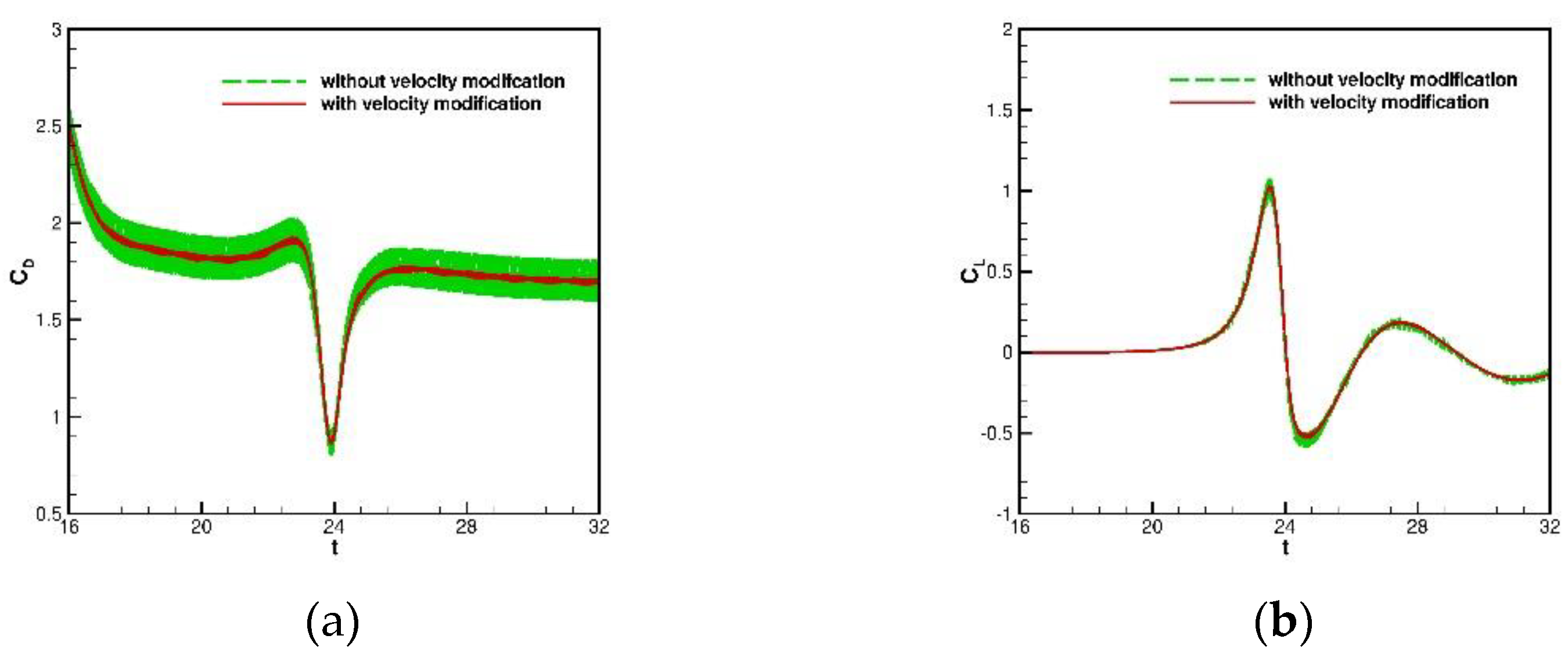 Energies 14 01675 g017 Energies 14 01675 g017