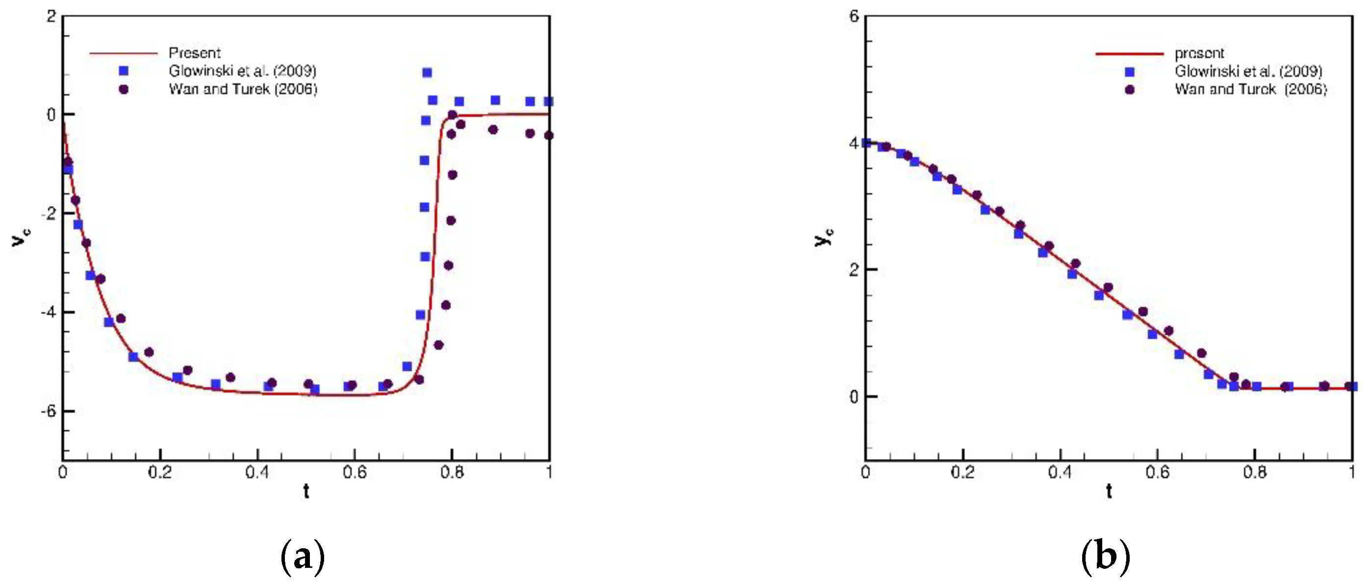 Energies 14 01675 g019 Energies 14 01675 g019