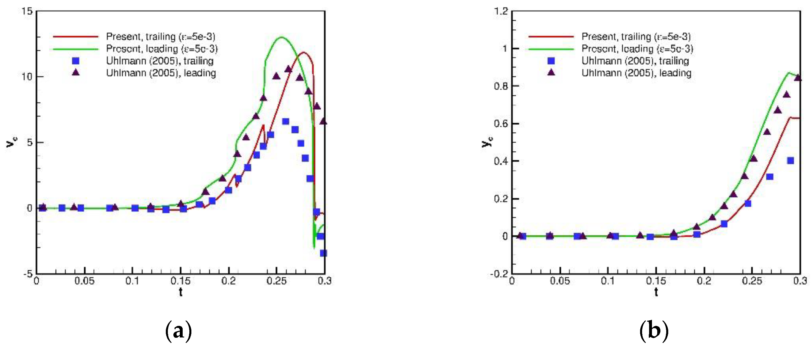 Energies 14 01675 g026 Energies 14 01675 g026