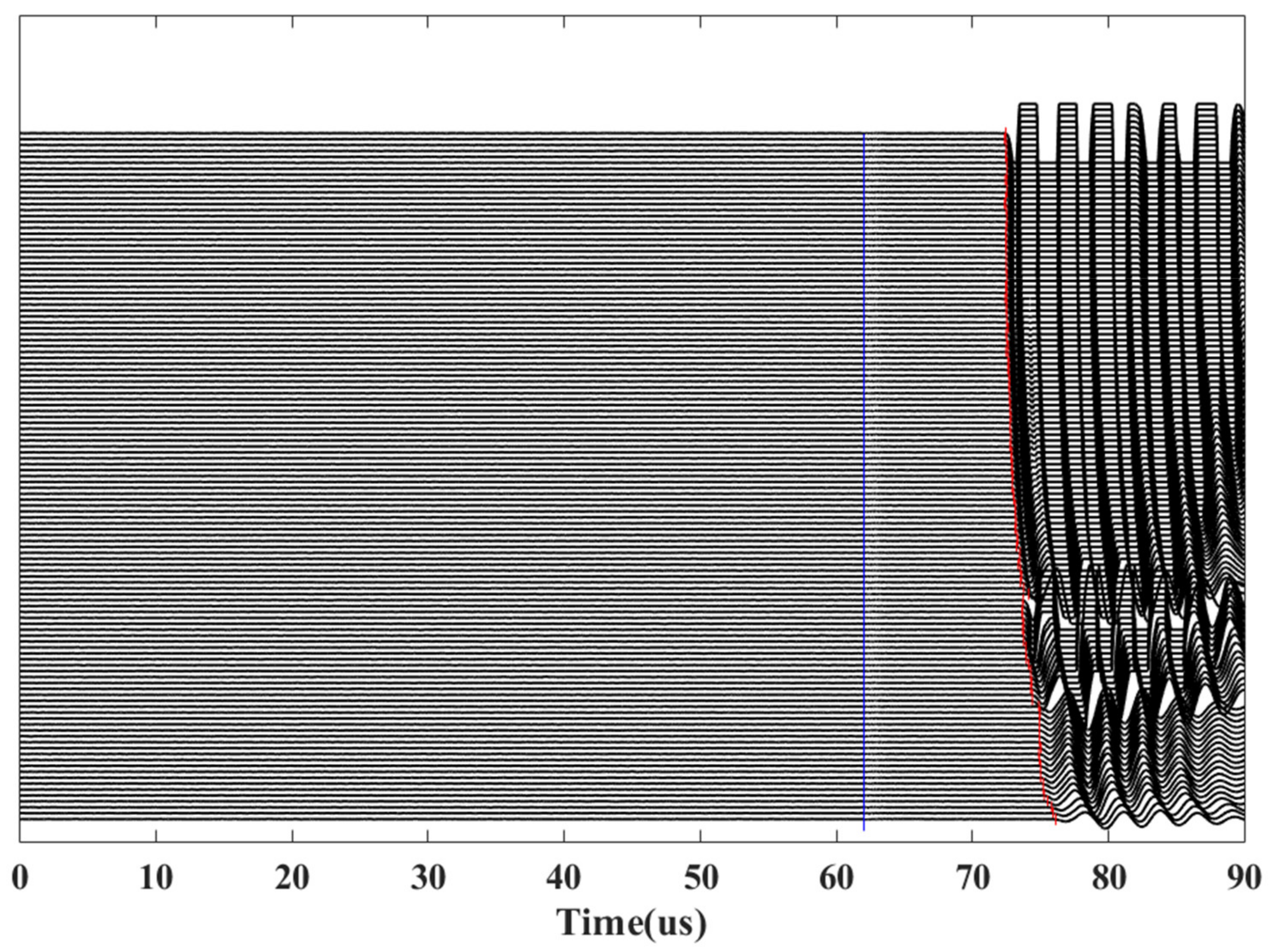 Energies 14 01678 g004 Energies 14 01678 g004