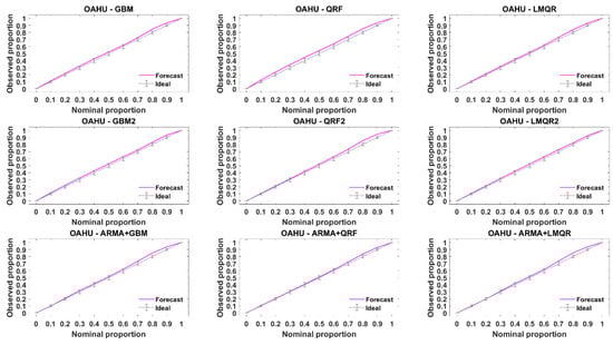 Energies 14 01679 g0a4