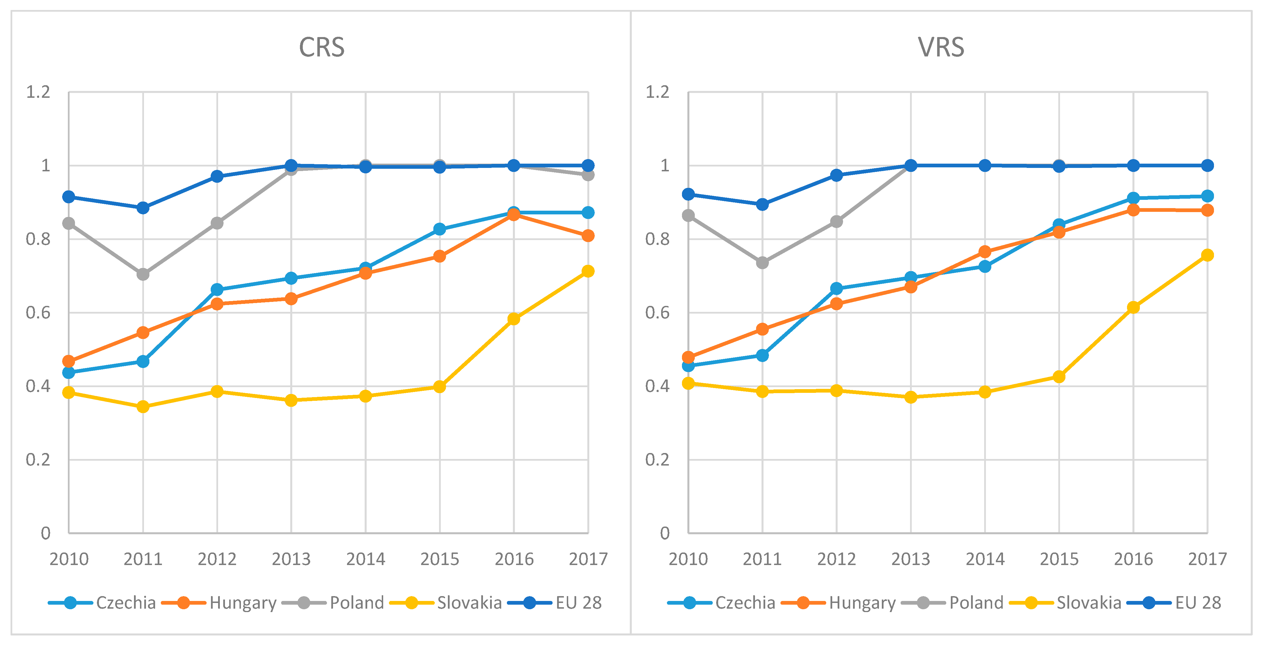 Energies 14 01680 g001