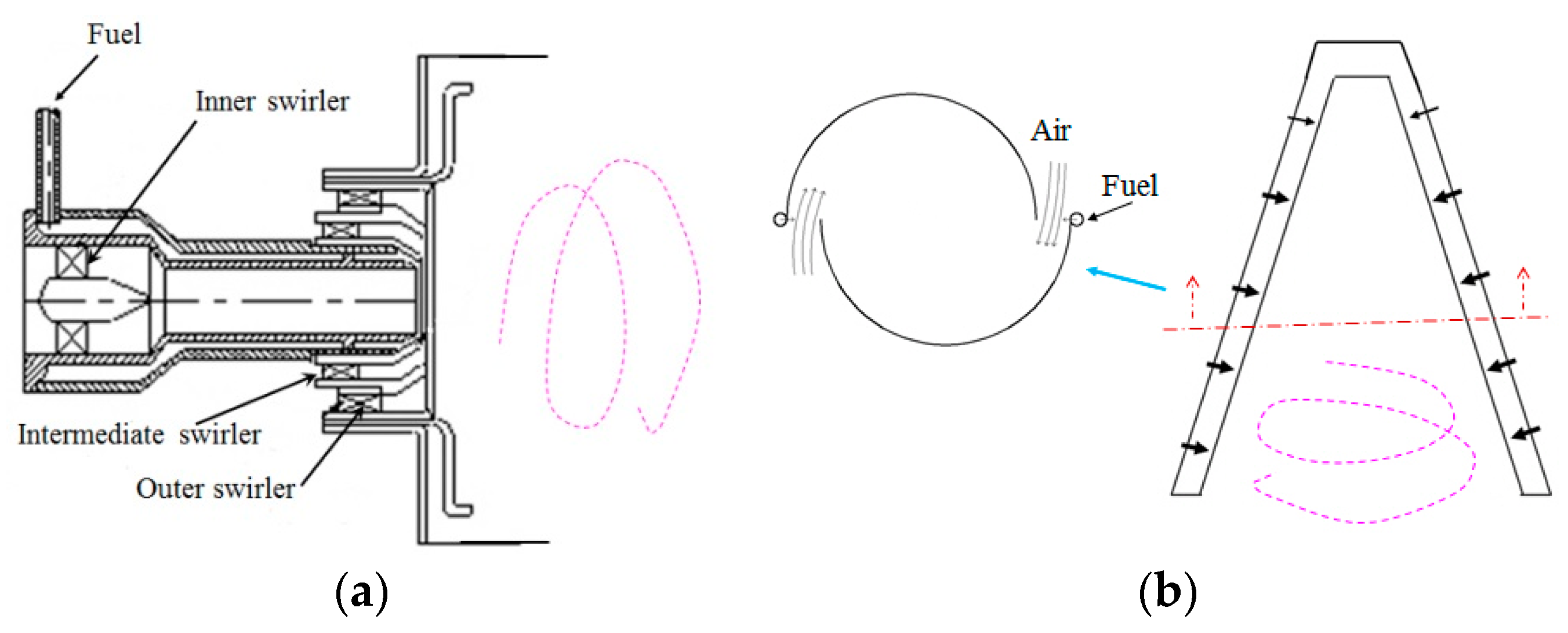Energies 14 01681 g001