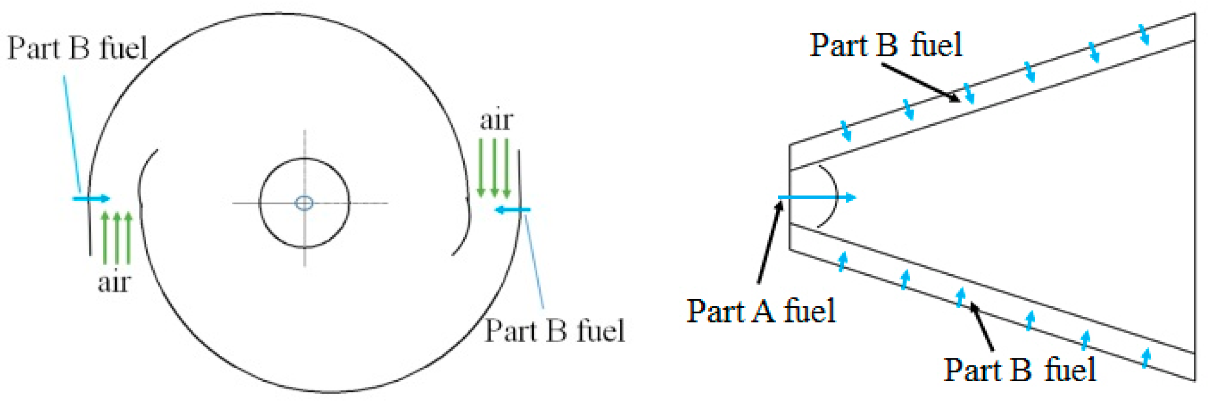 Energies 14 01681 g002
