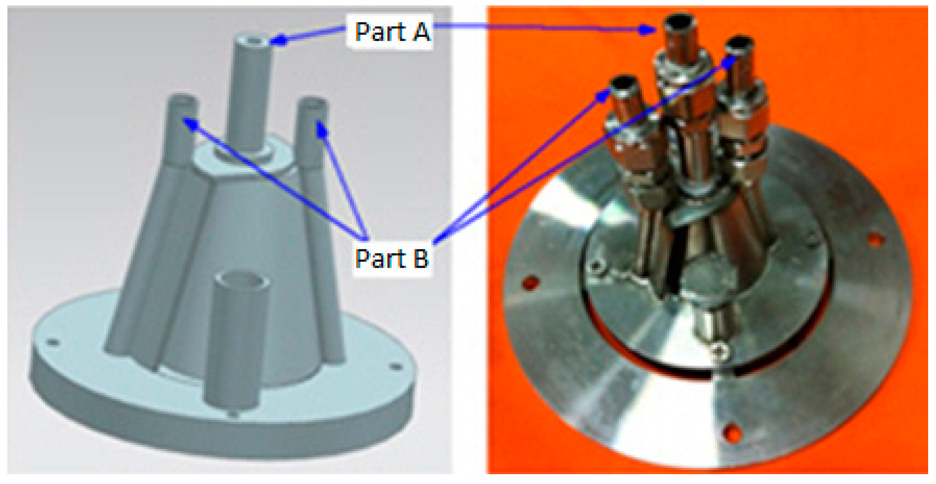 Energies 14 01681 g003