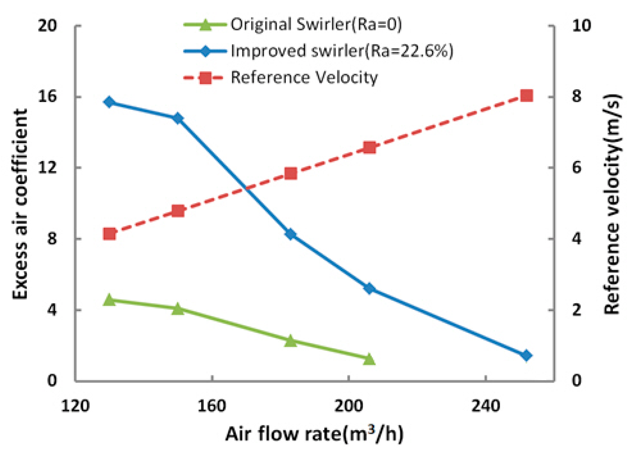 Energies 14 01681 g006