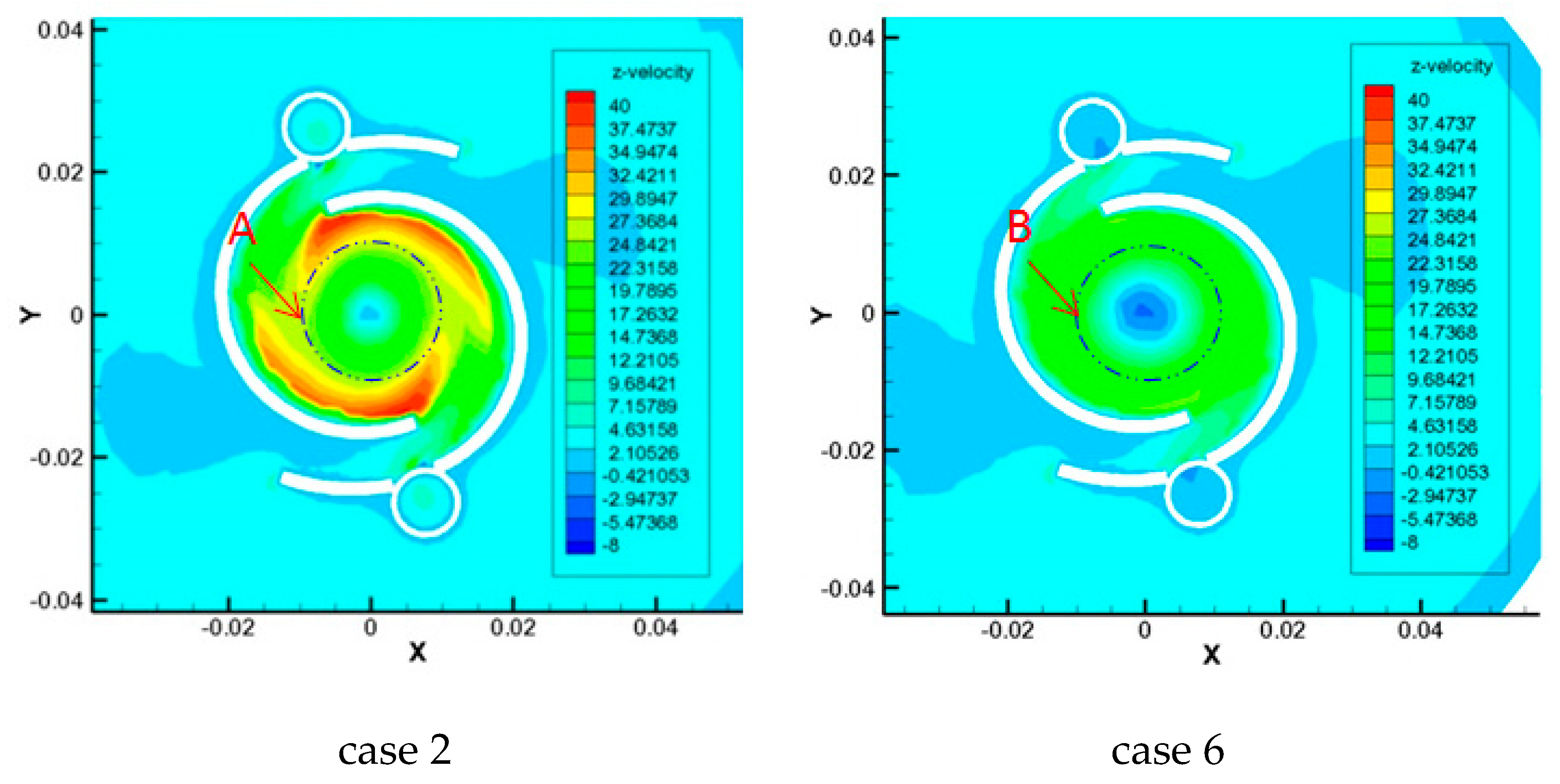 Energies 14 01681 g008