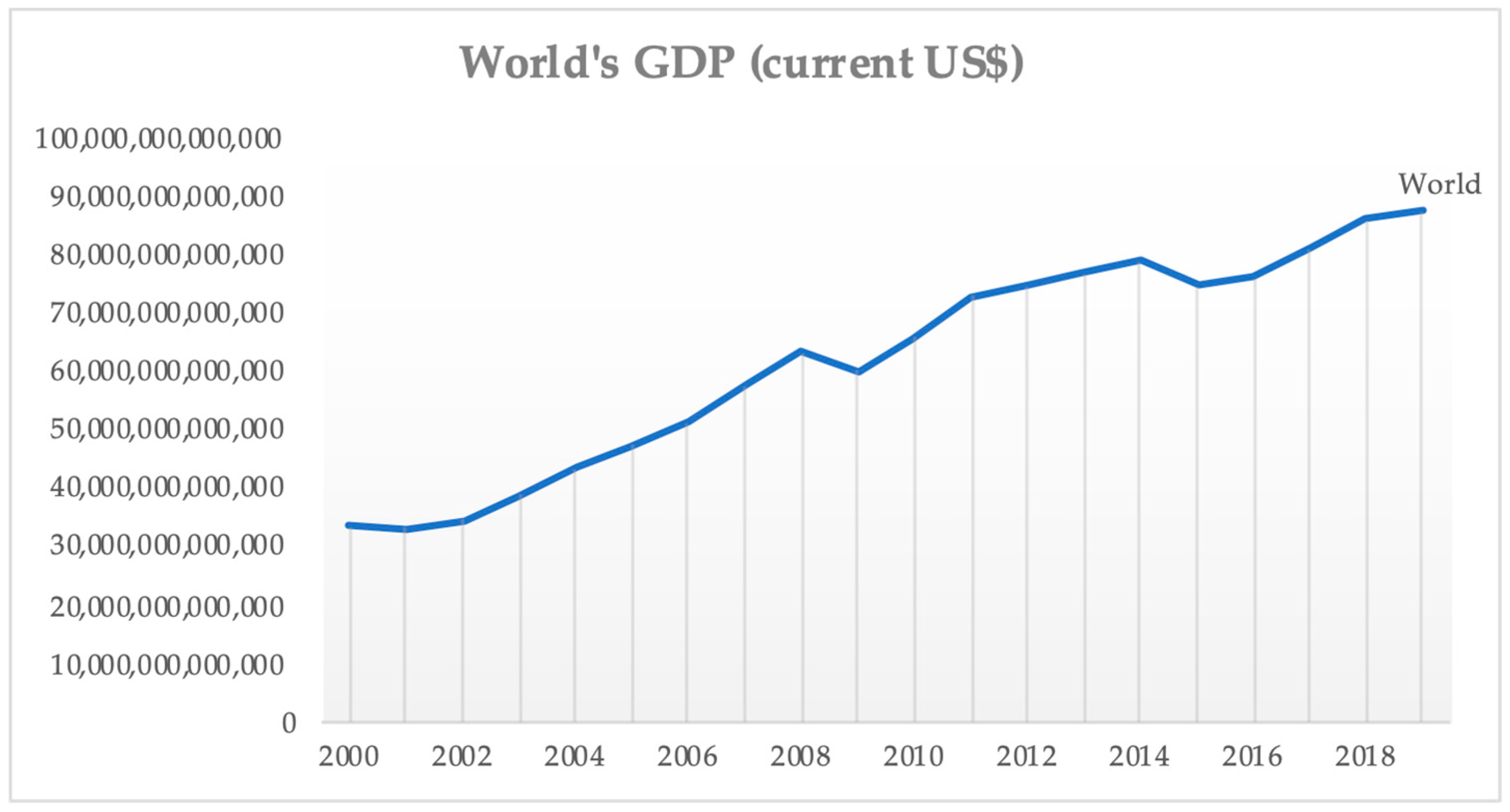Energies 14 01682 g001
