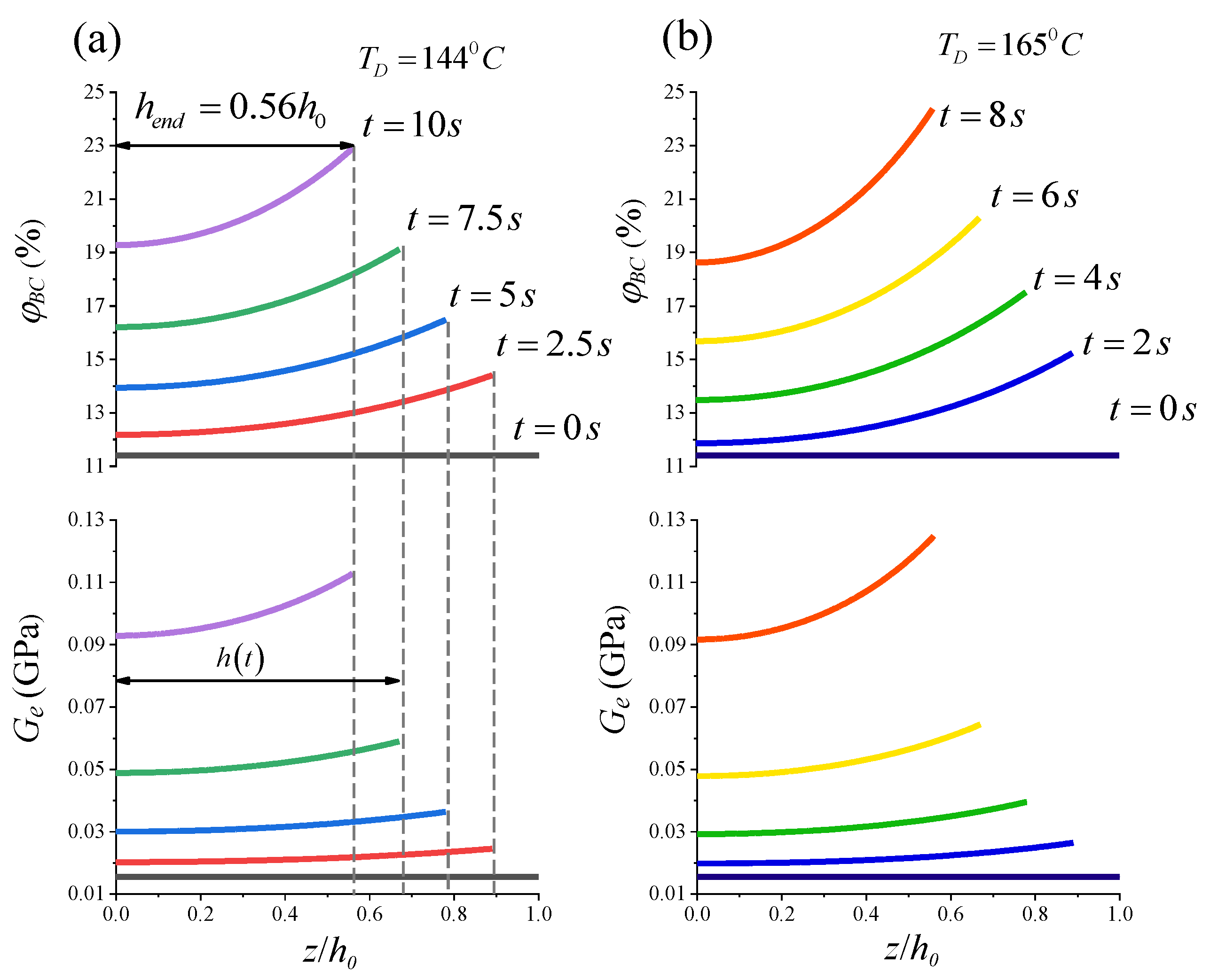 Energies 14 01683 g003