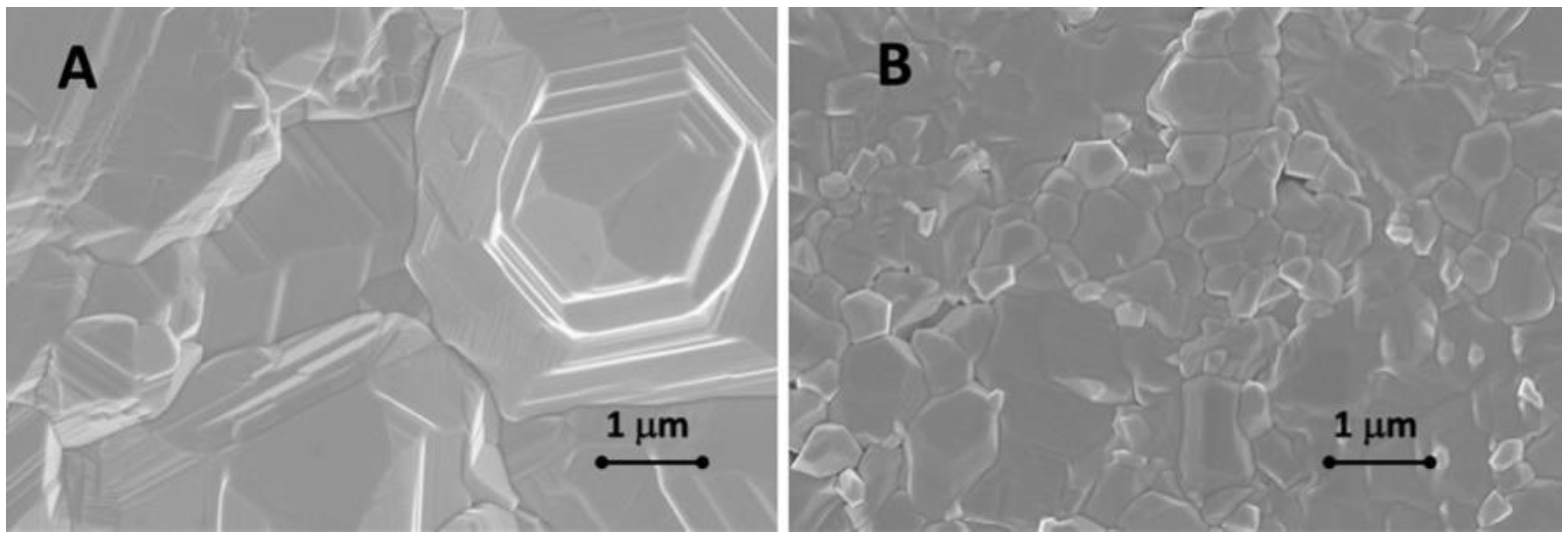 Energies 14 01684 g003