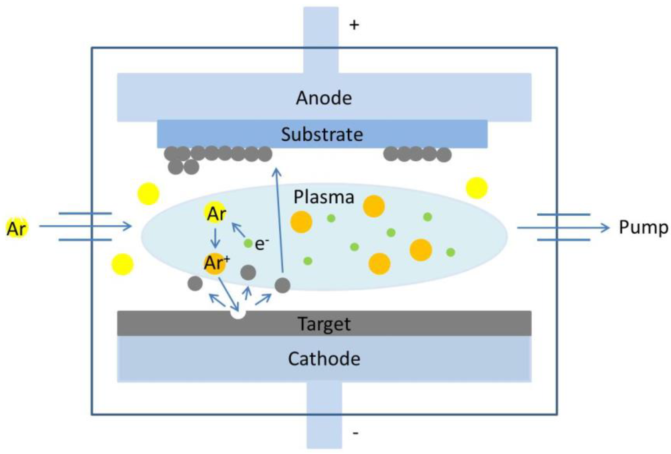 Energies 14 01684 g004
