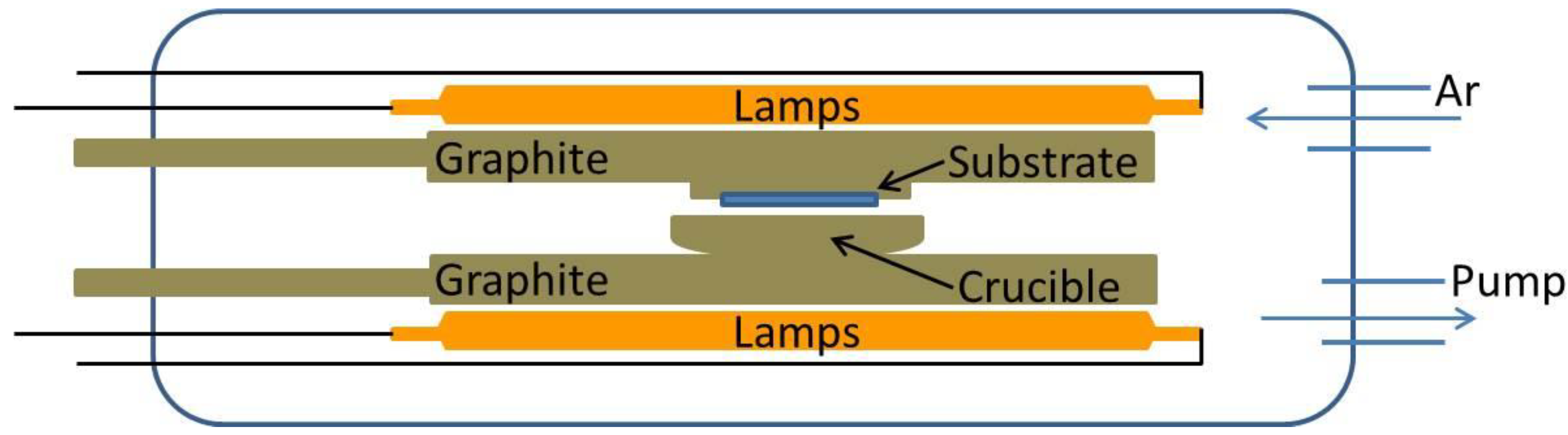 Energies 14 01684 g005