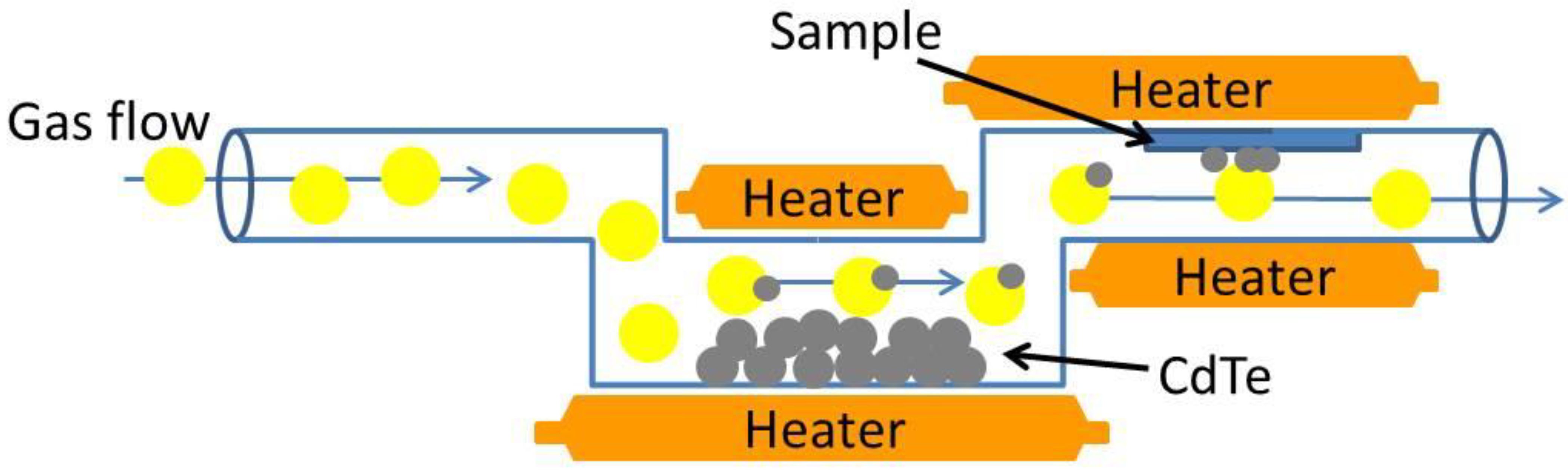 Energies 14 01684 g006